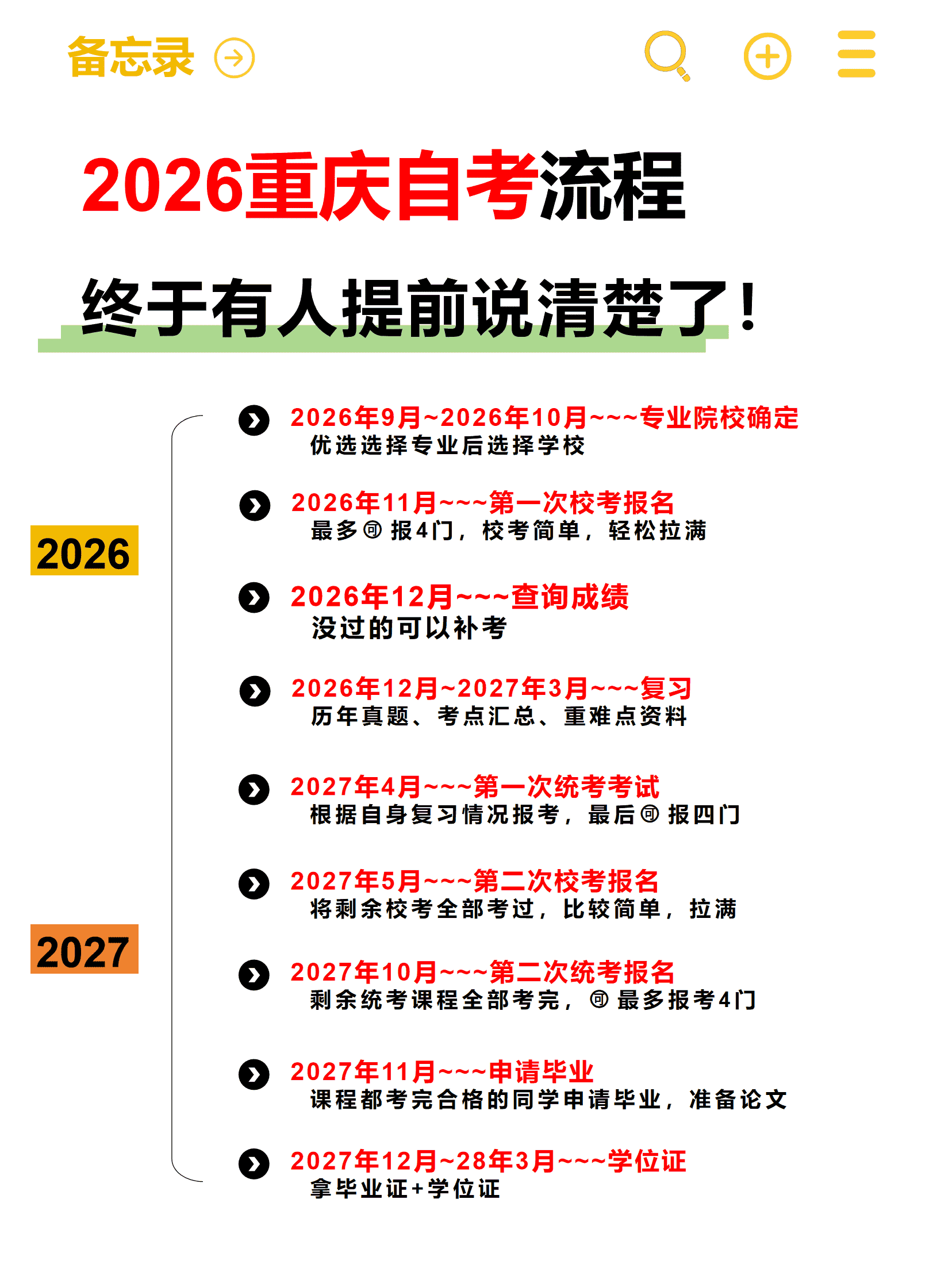 2026重庆自考流程攻略 2026重庆自考流程攻略
