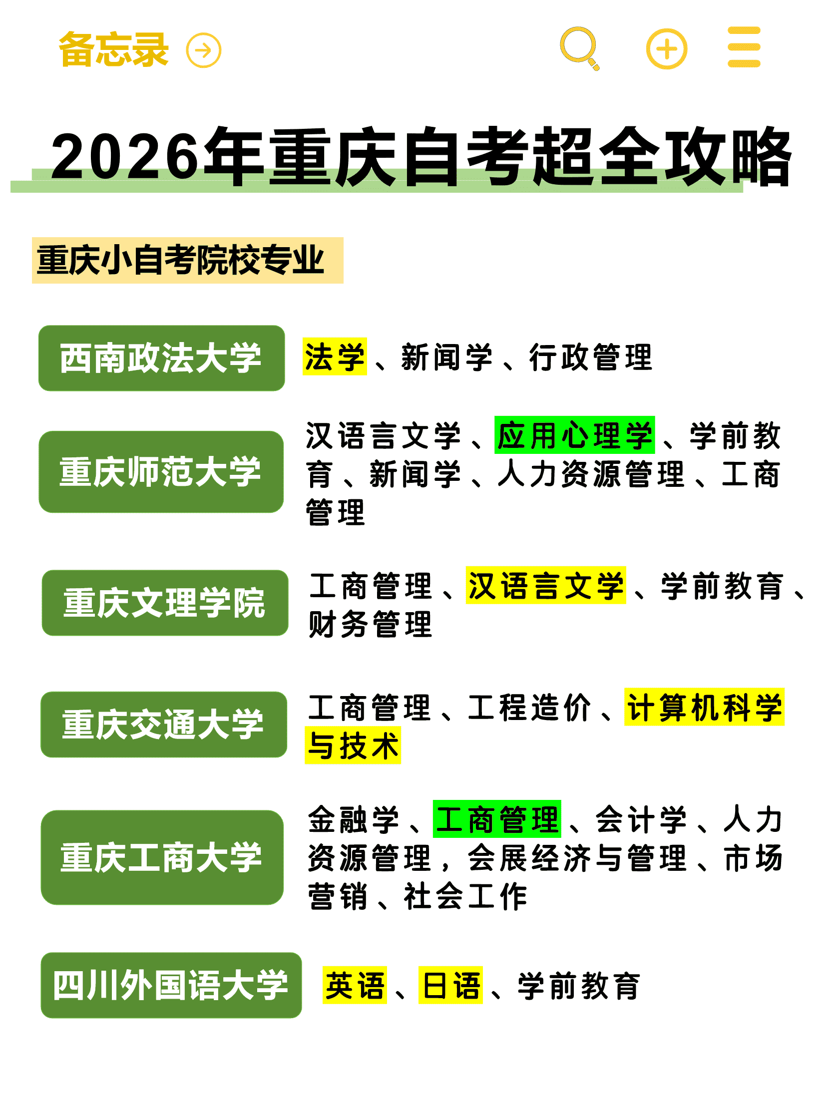 重庆自考专业 重庆自考专业