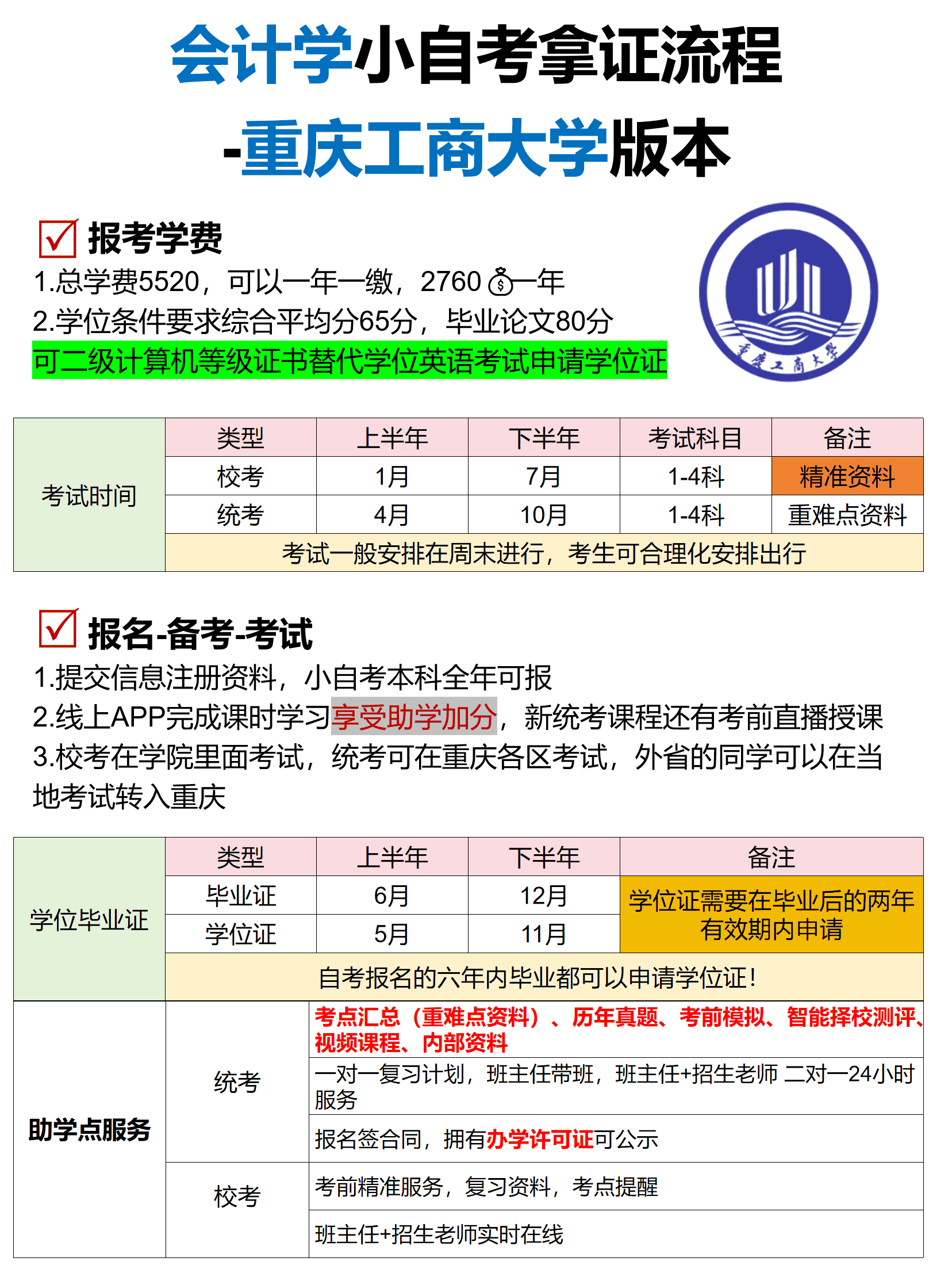 幻灯片2 幻灯片2