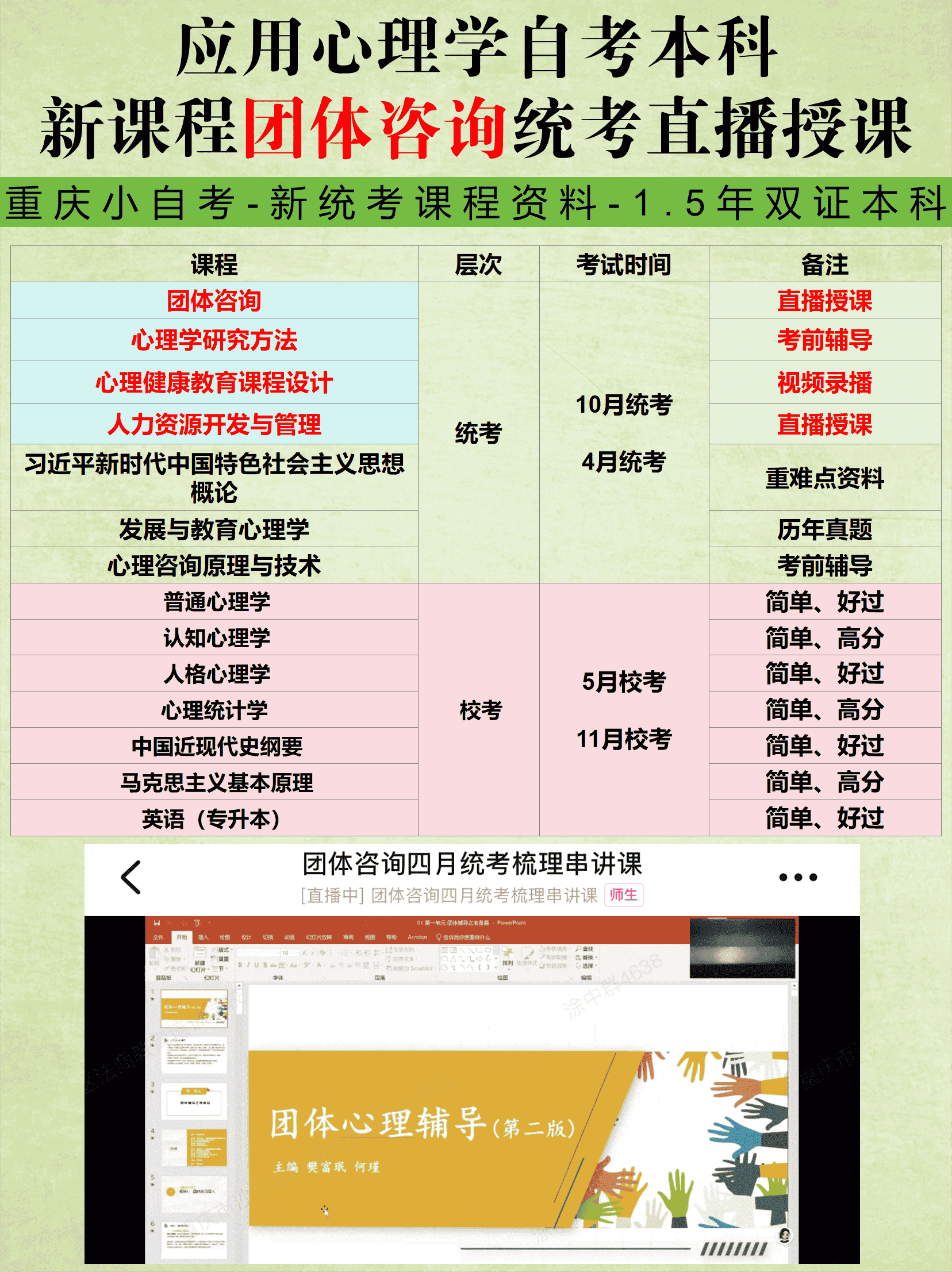 心理学小自考 心理学小自考