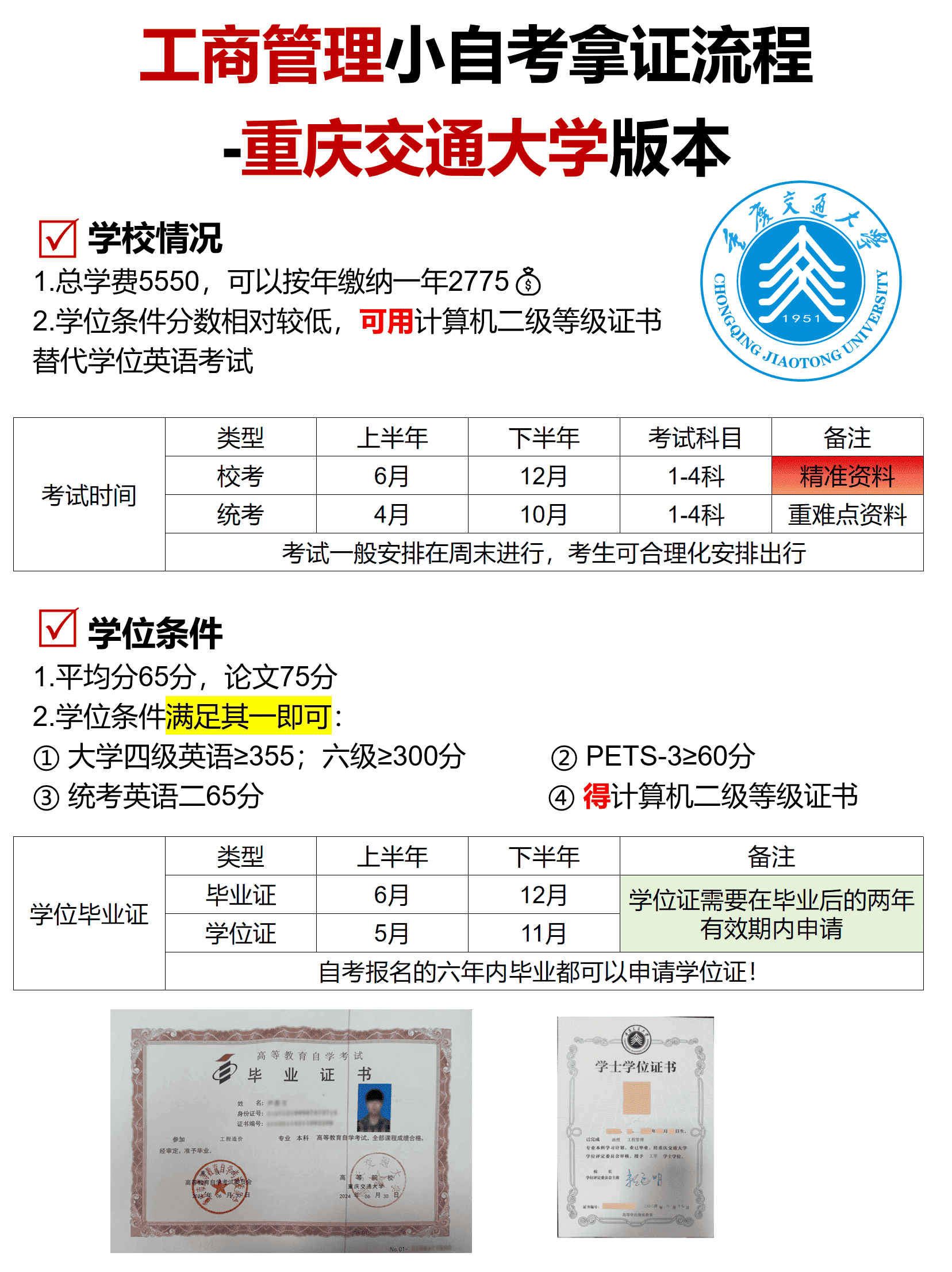重庆交通大学工商管理小自考 重庆交通大学工商管理小自考