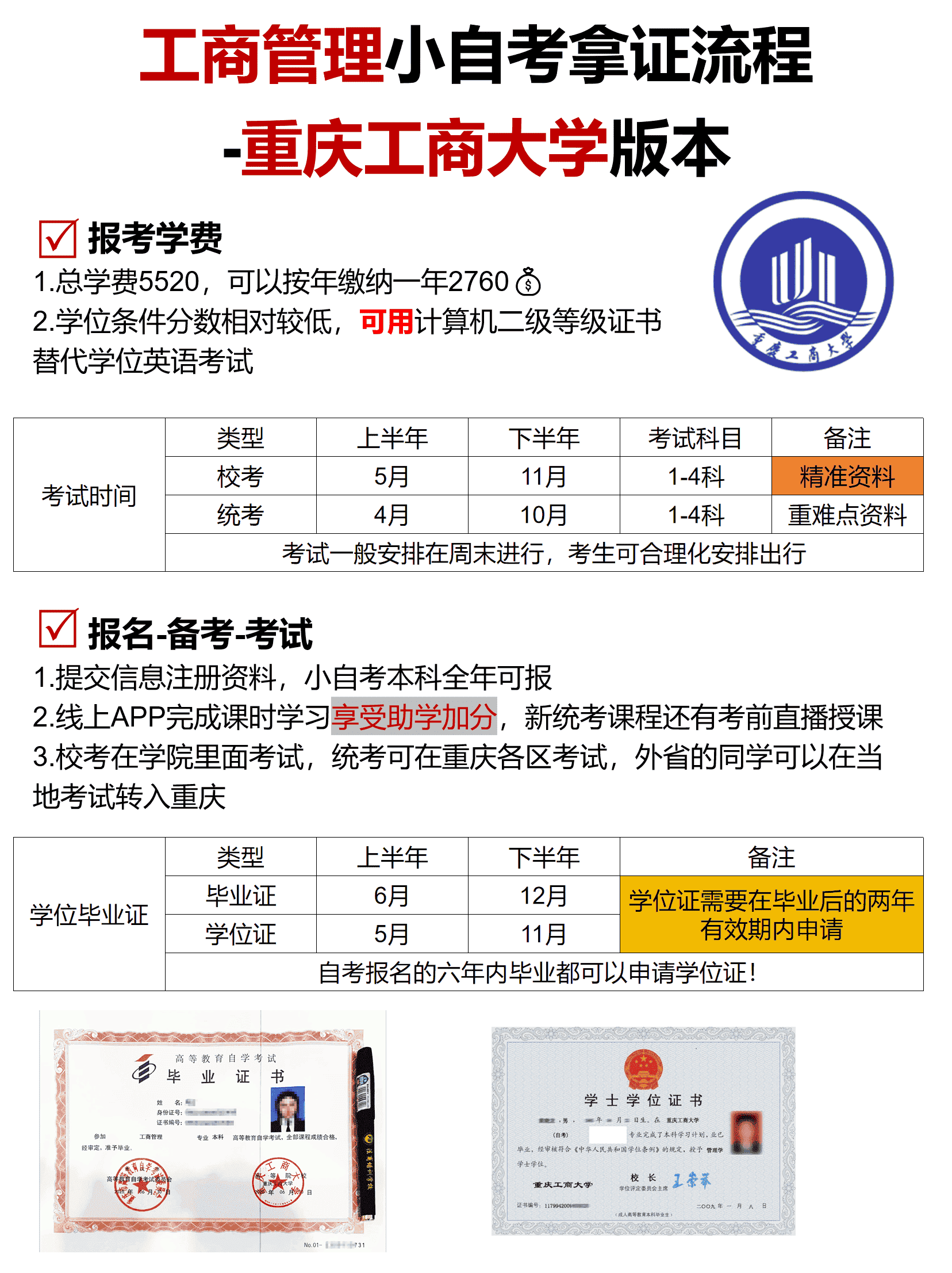 重庆工商大学小自考 重庆工商大学小自考