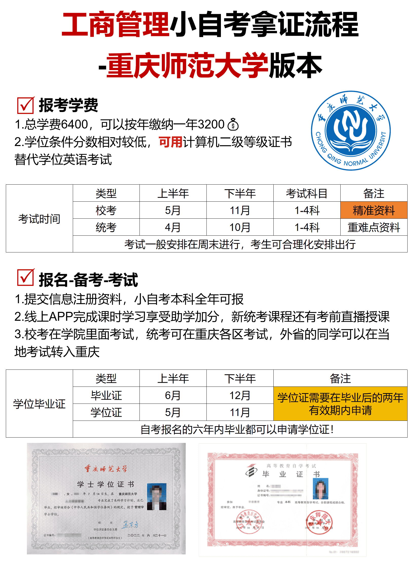 重庆师范大学工商管理小自考 重庆师范大学工商管理小自考