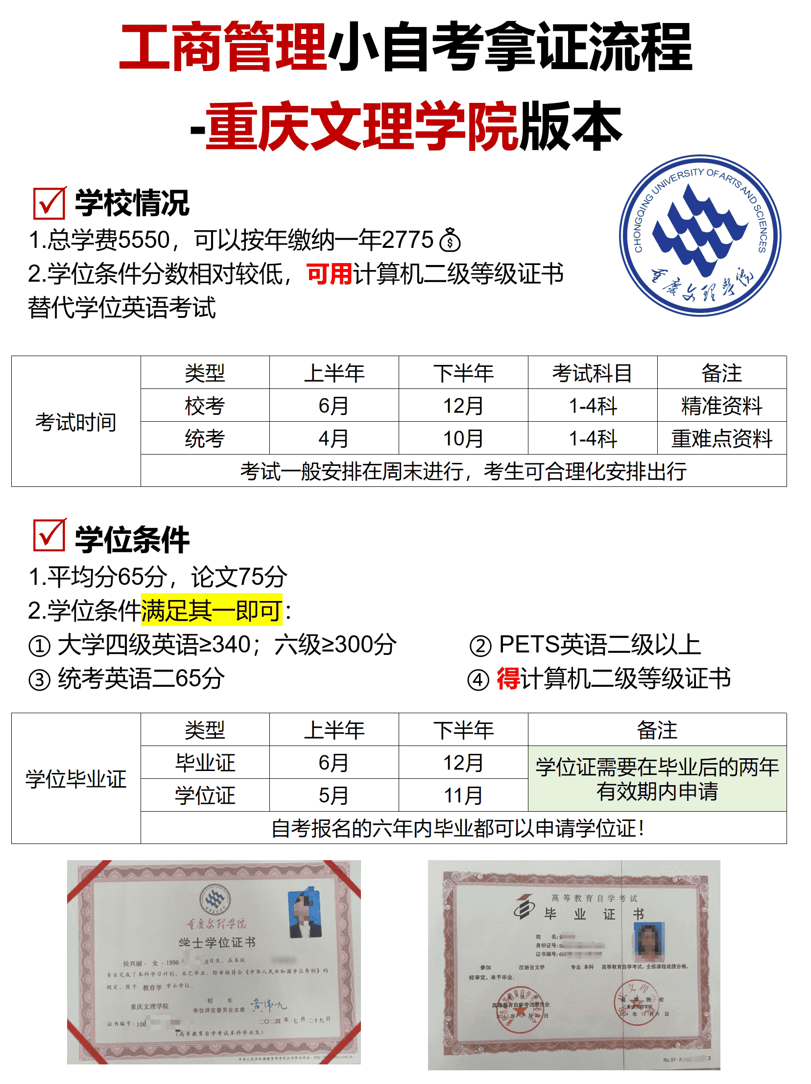 重庆文理学院工商管理小自考 重庆文理学院工商管理小自考