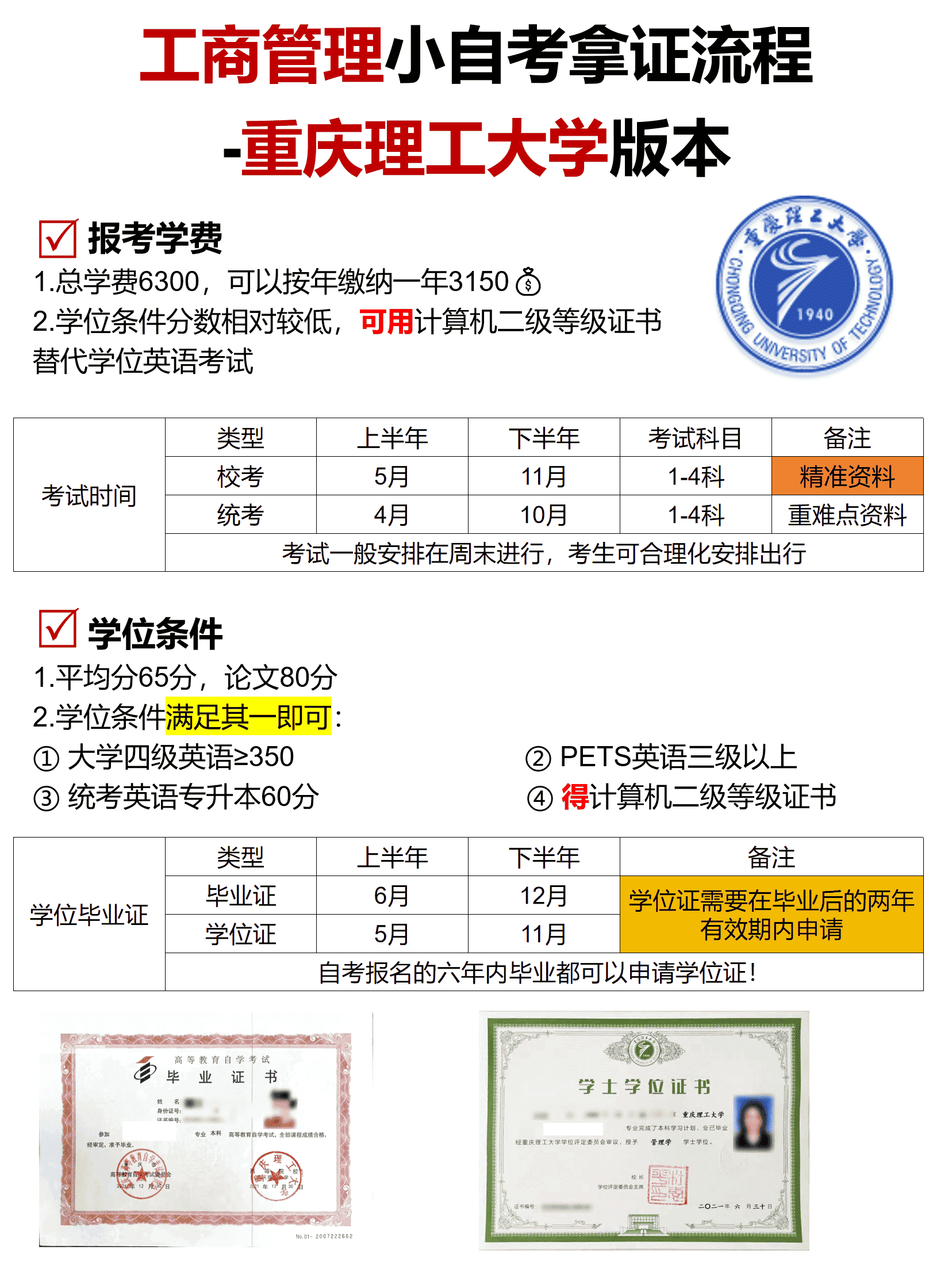 重庆理工大学工商管理小自考 重庆理工大学工商管理小自考