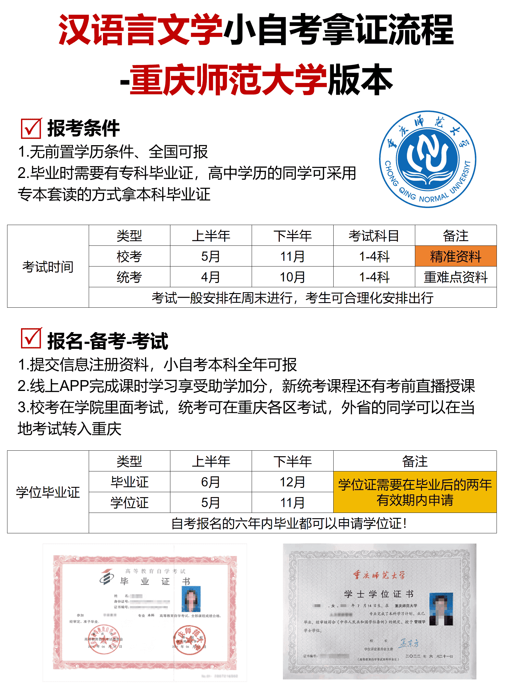 汉语言文学小自考 汉语言文学小自考