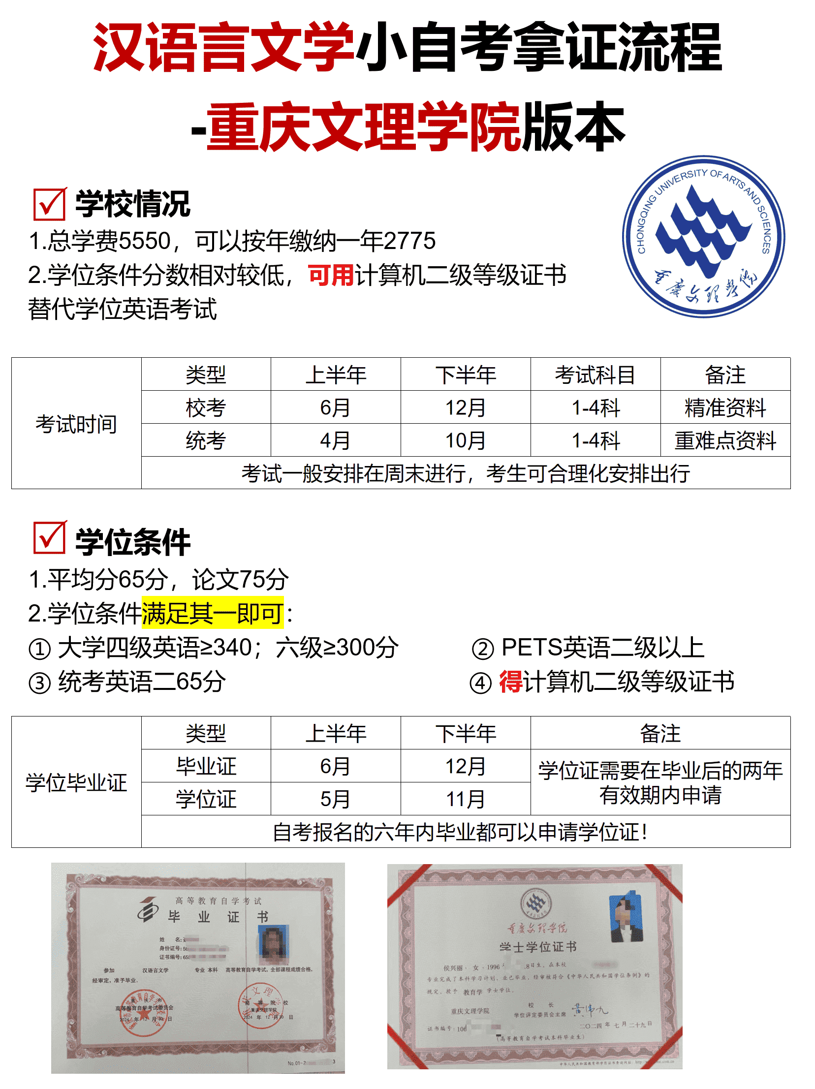 重庆文理学院汉语言文学小自考 重庆文理学院汉语言文学小自考
