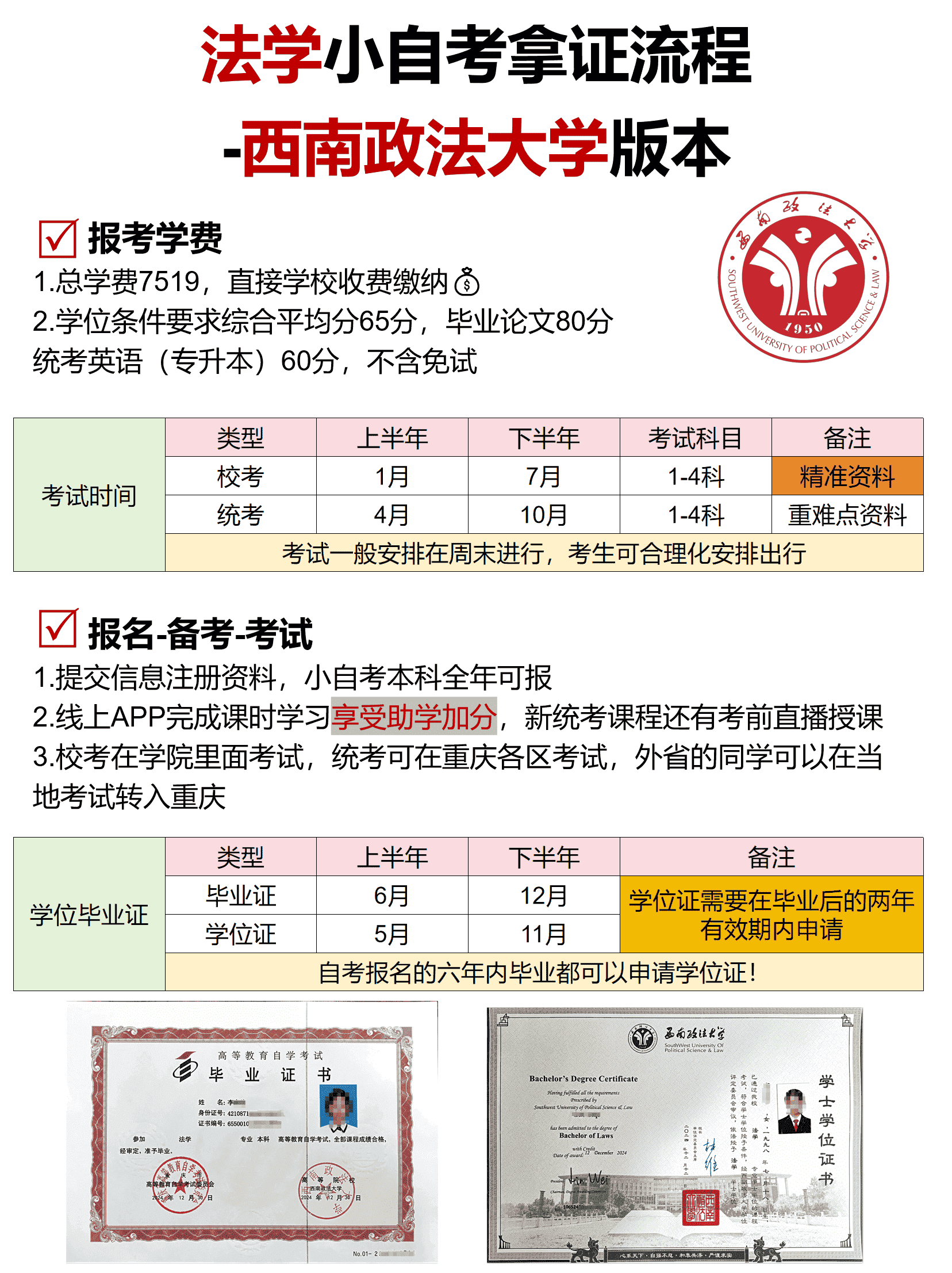 法学小自考 法学小自考