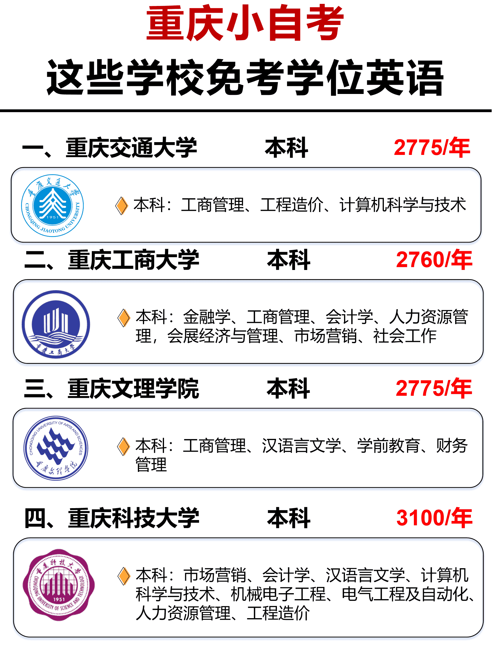 重庆小自考免考学位英语 重庆小自考免考学位英语