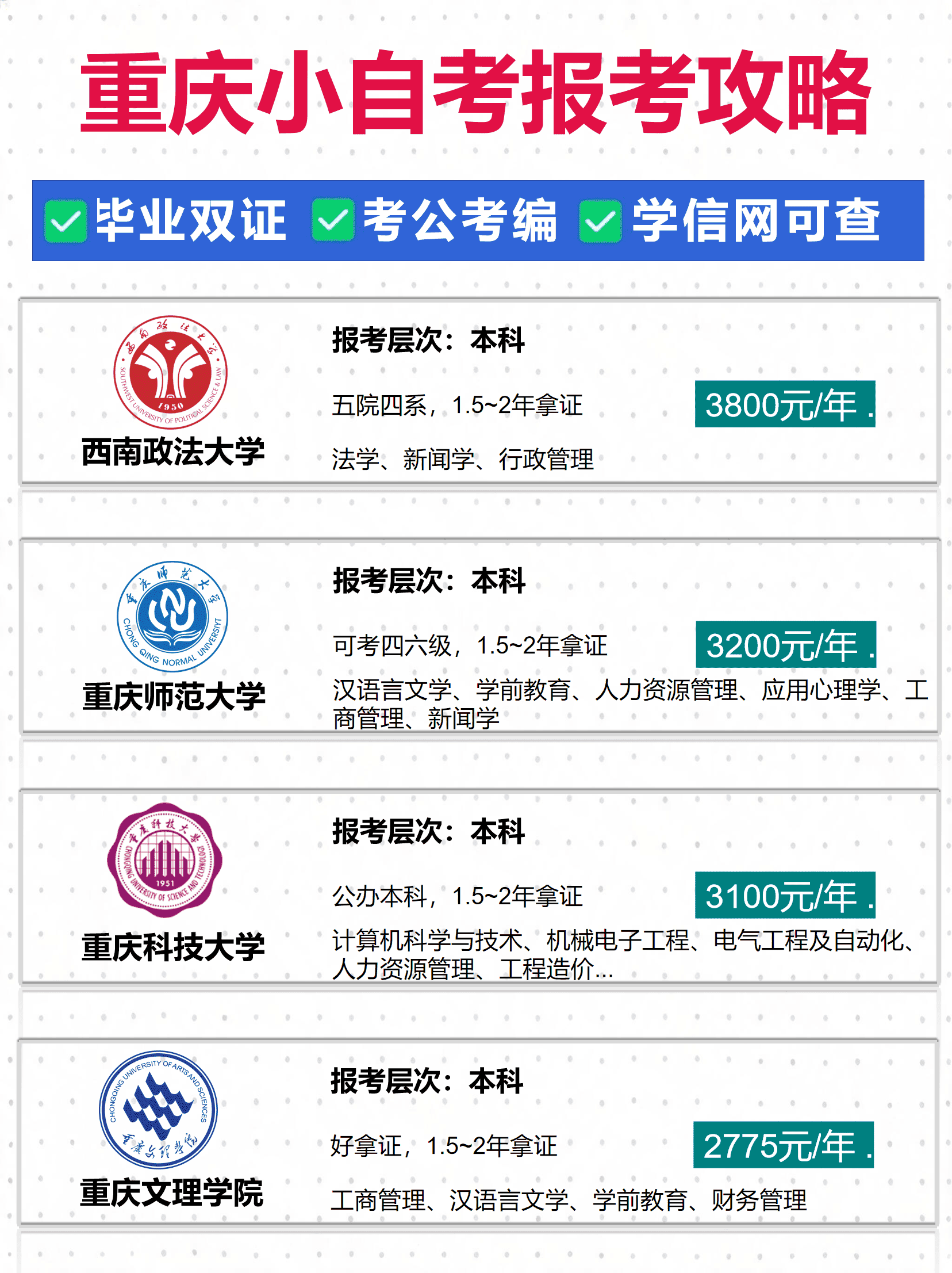 小自考报名学校 小自考报名学校