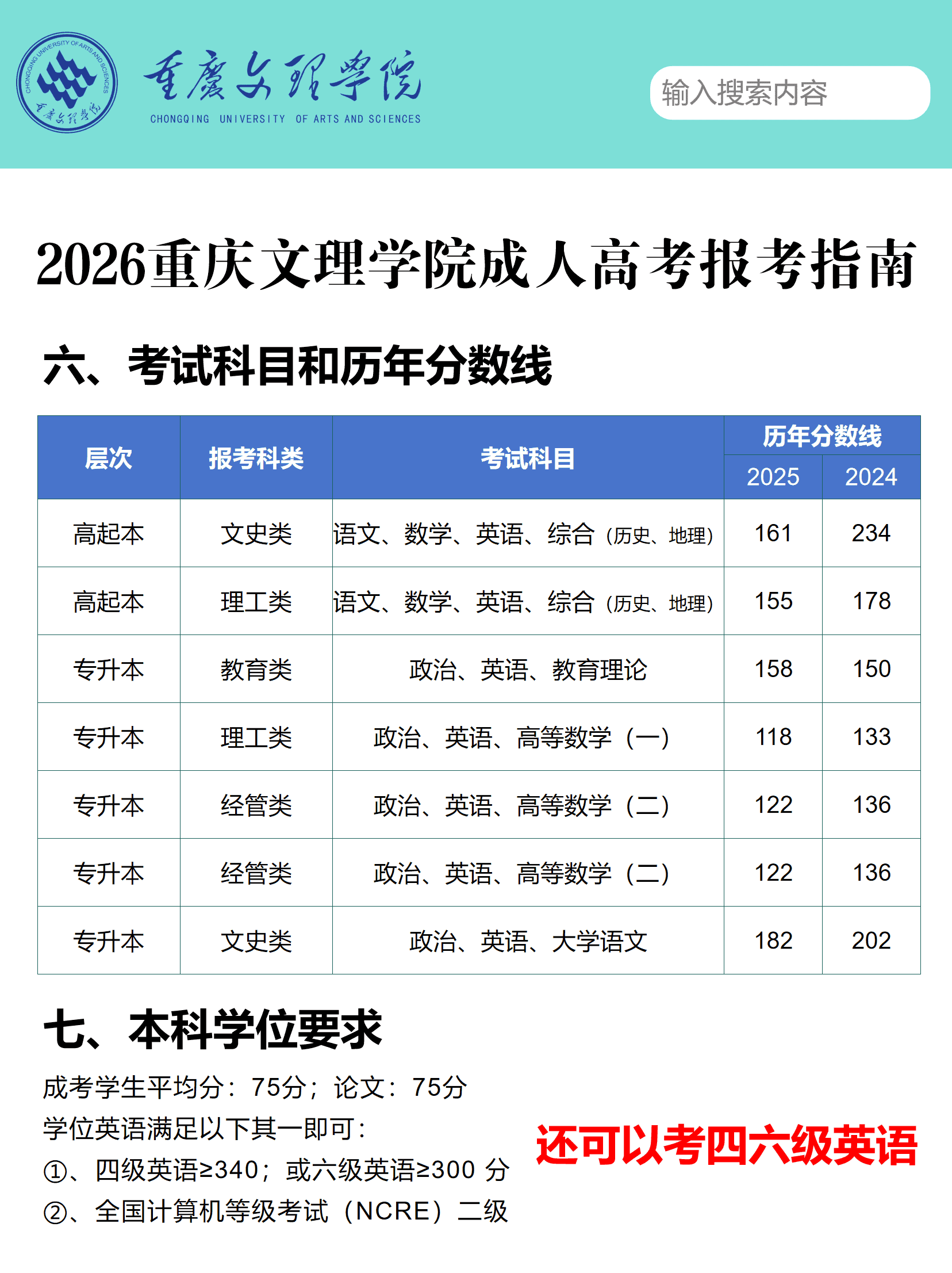 重庆文理学院成人高考专业 重庆文理学院成人高考专业