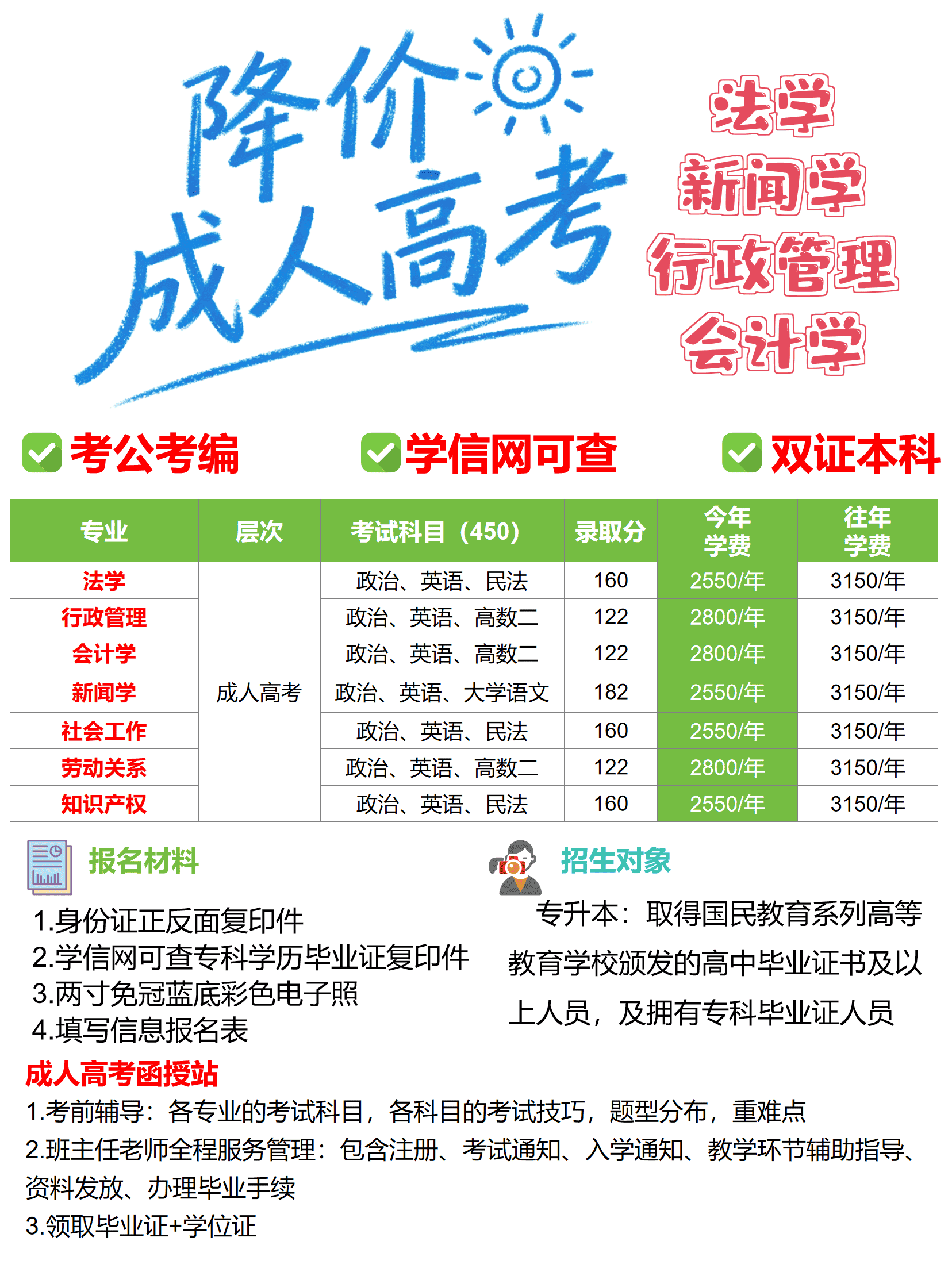 成考学费降价❗️福利局