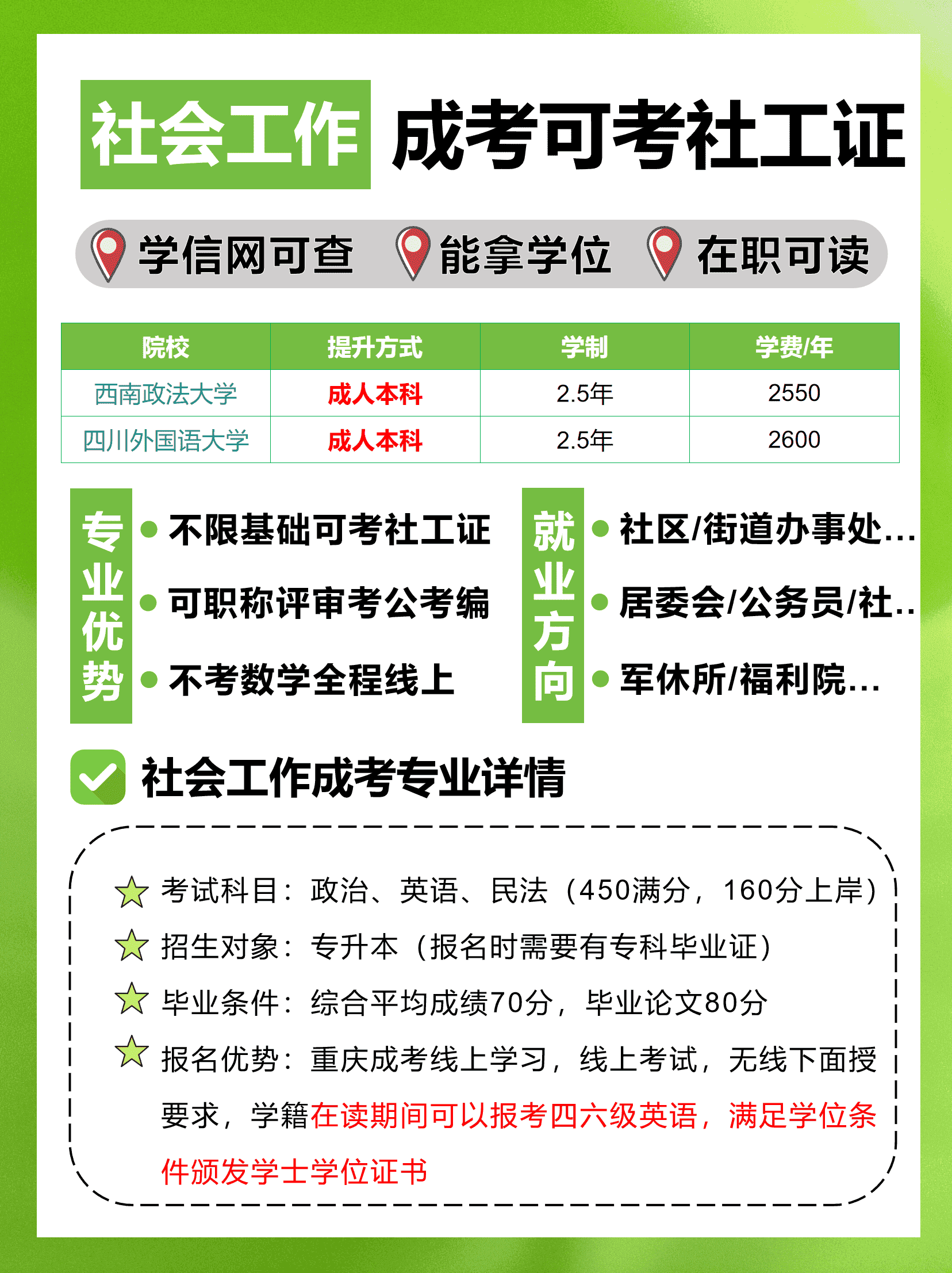 社会工作成人高考 社会工作成人高考