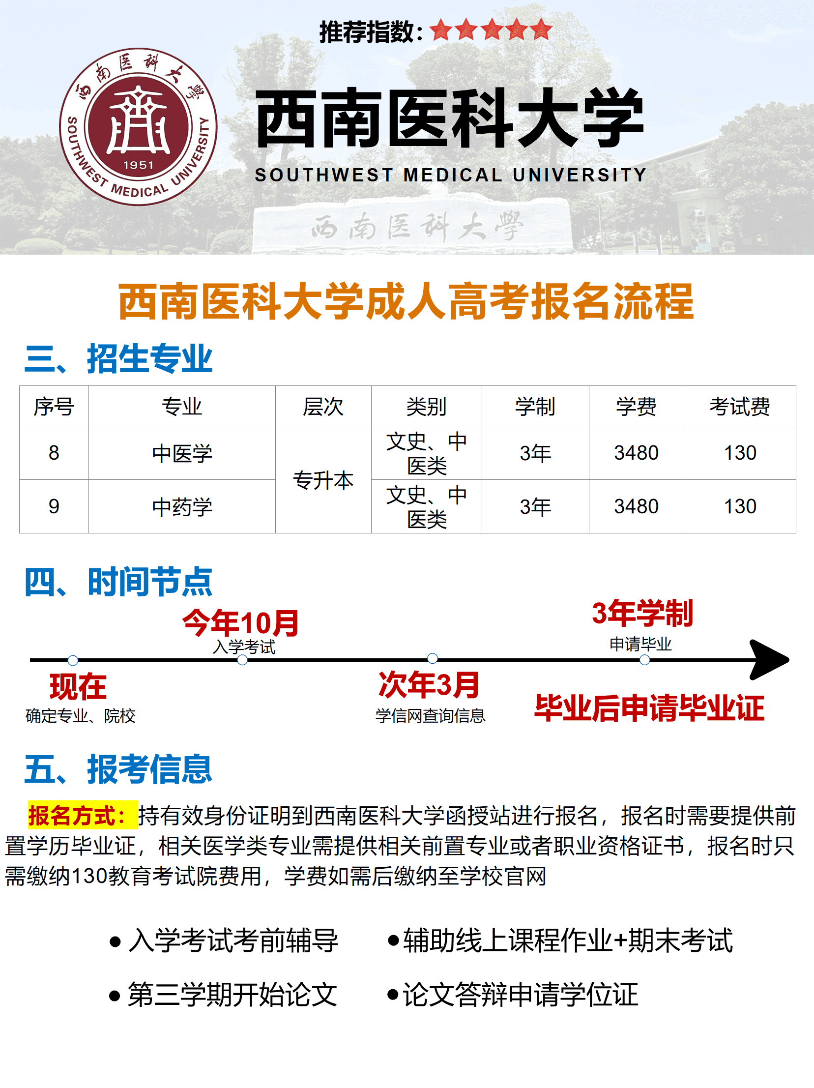 西南医科大学成考报名 西南医科大学成考报名