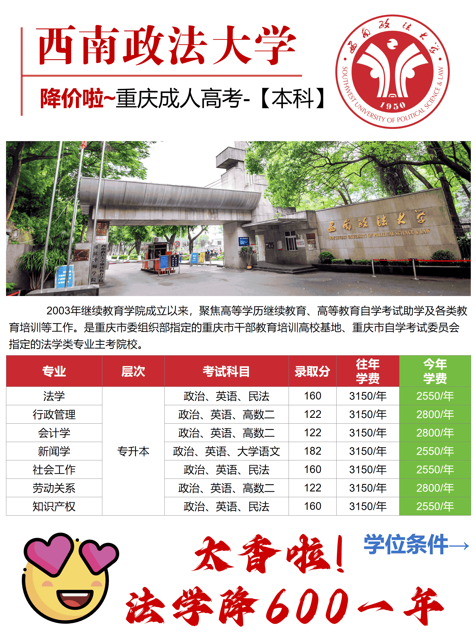 西南政法大学成人高考 西南政法大学成人高考