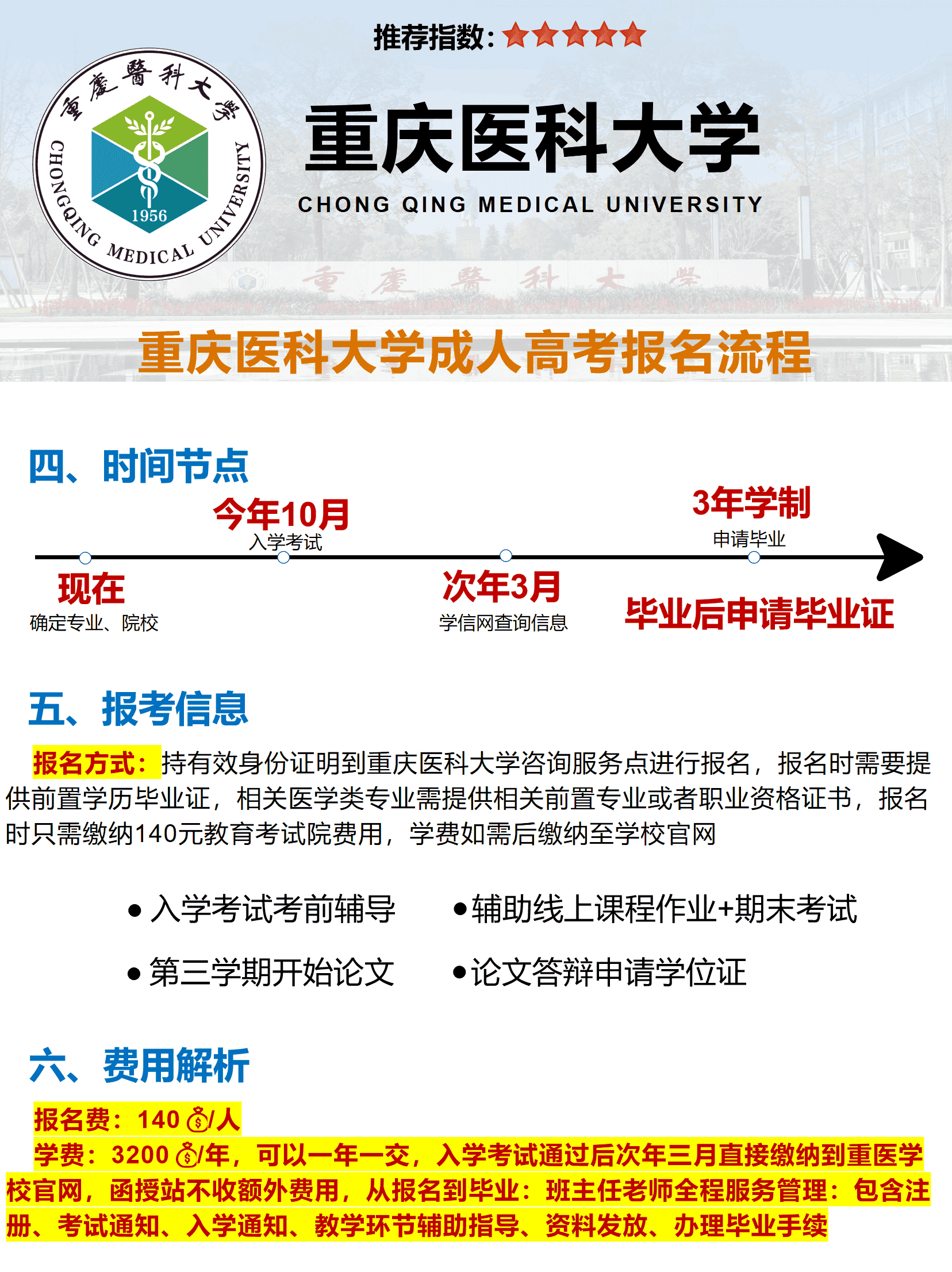 重医成考拿证时间 重医成考拿证时间