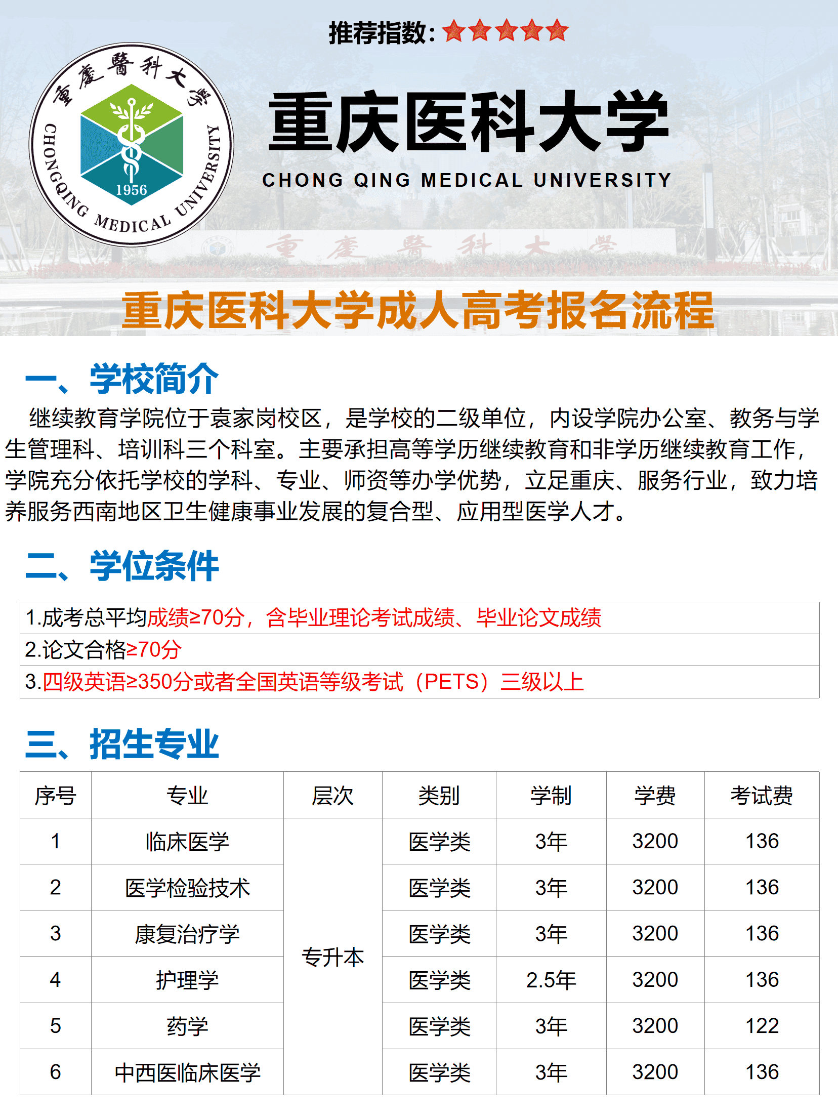 重庆医科大学成人高考 重庆医科大学成人高考