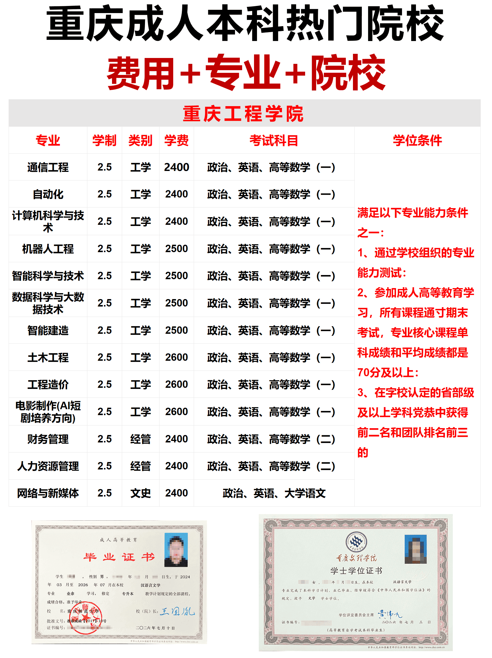 成人高考毕业证 成人高考毕业证