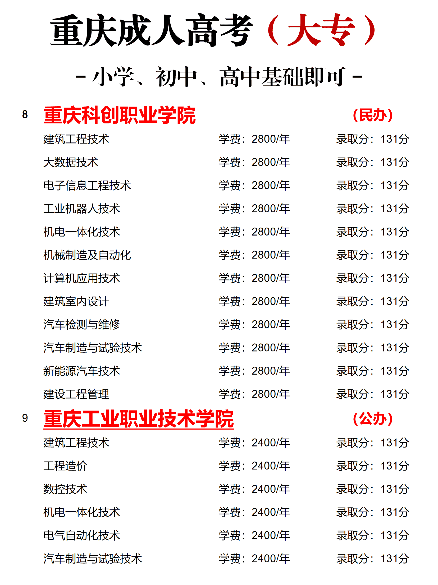 成考高起专 成考高起专