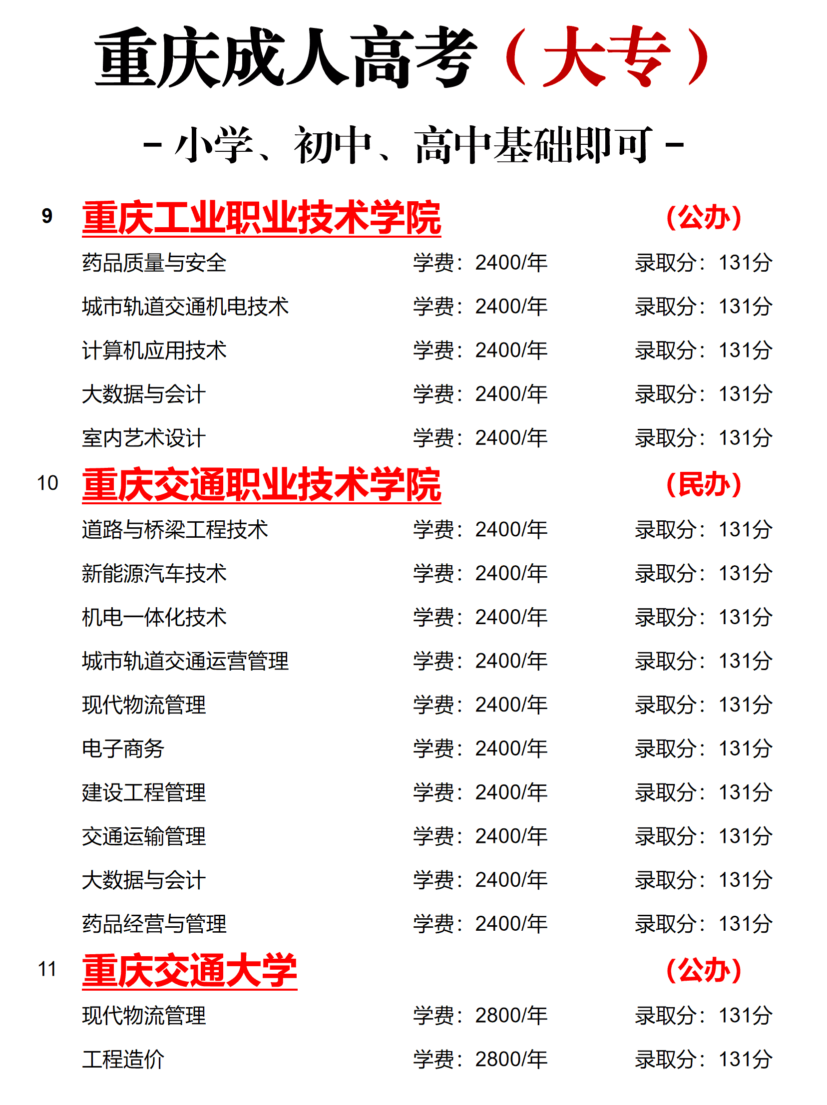 重庆成人专科 重庆成人专科