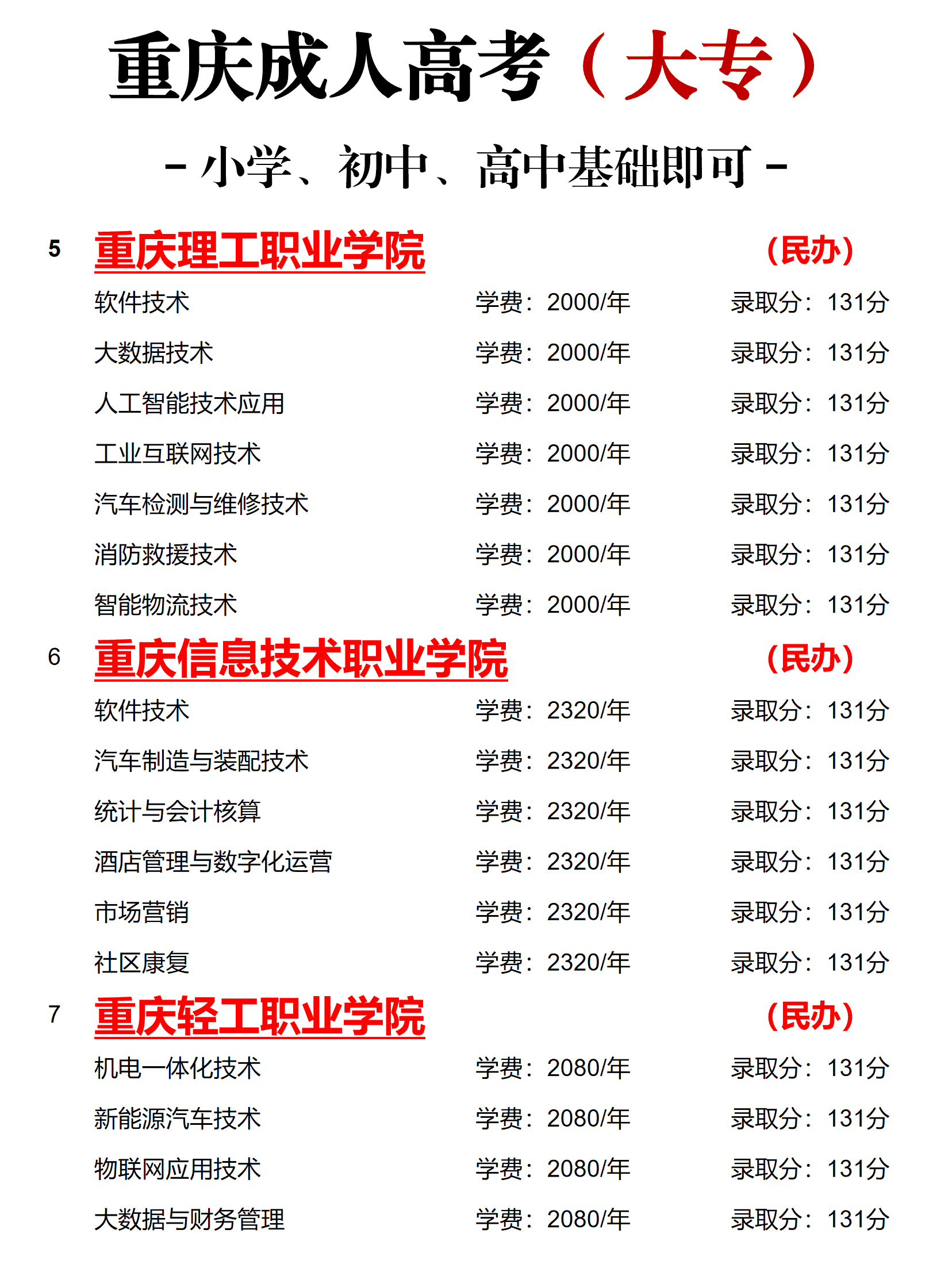 重庆成考大专 重庆成考大专