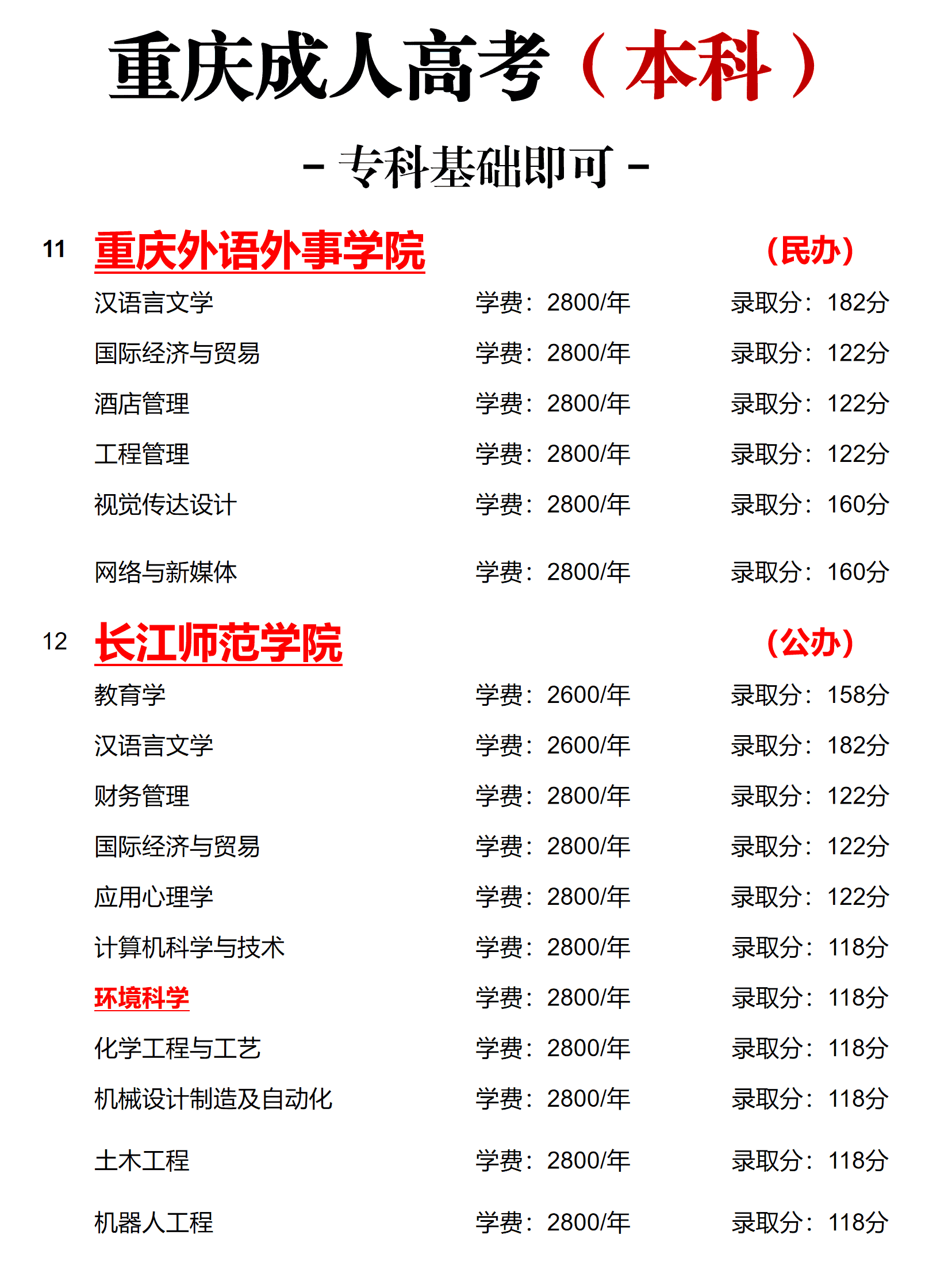 成人本科 成人本科