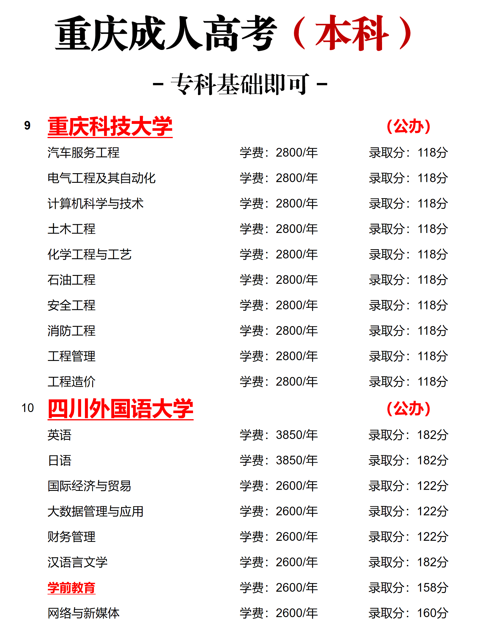 成考报名 成考报名
