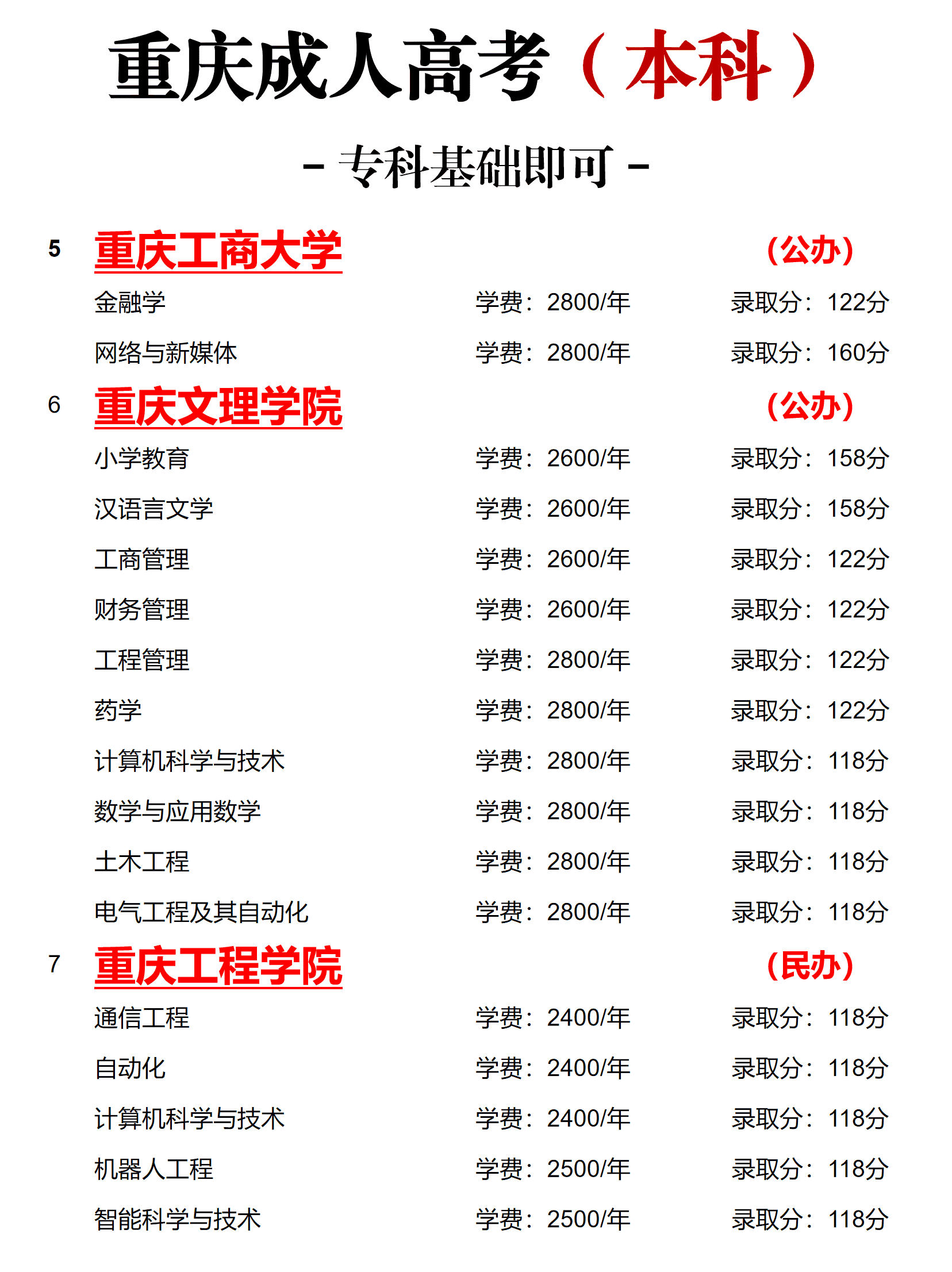重庆成考专升本 重庆成考专升本