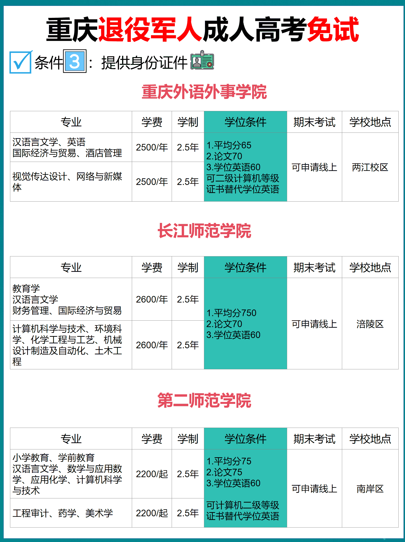 成考免试入学报考 成考免试入学报考