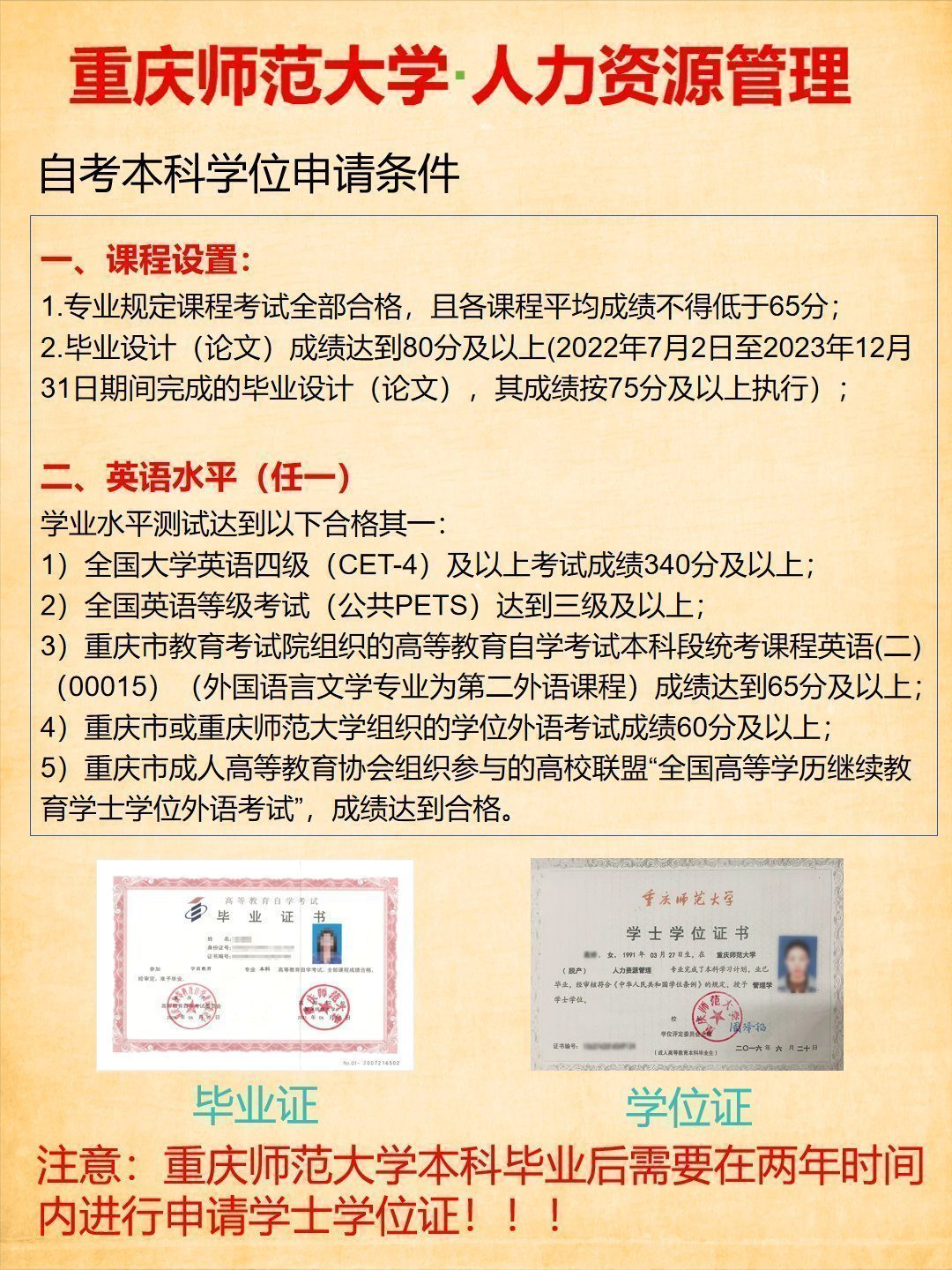 人力资源管理自考本科-2 人力资源管理自考本科-2
