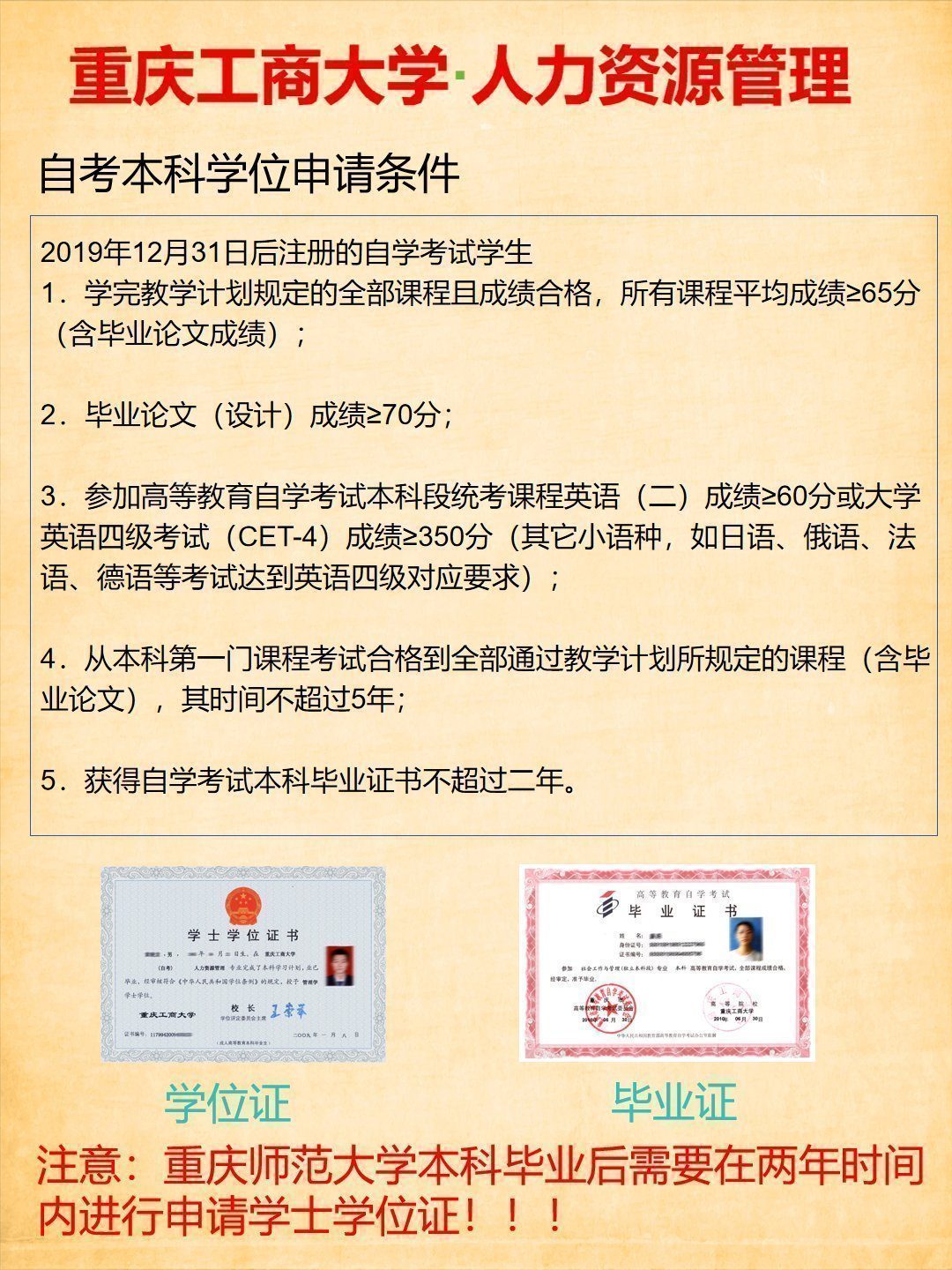 人力资源管理自考本科-3 人力资源管理自考本科-3
