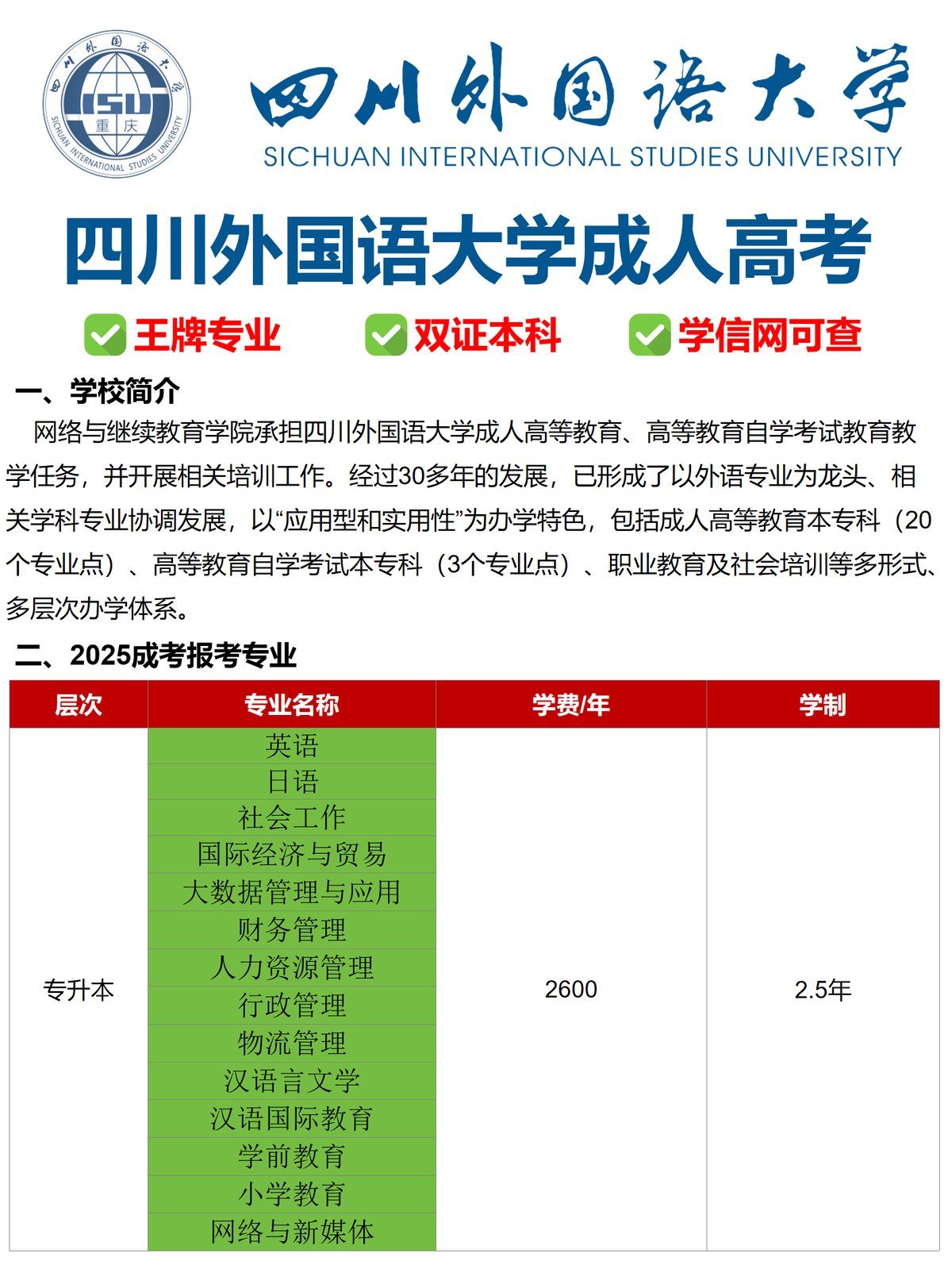 四川外国语大学成人高考报名指南