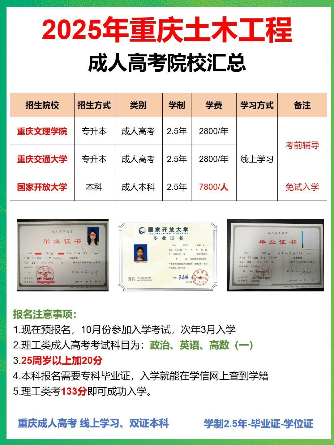 土木工程成人高考