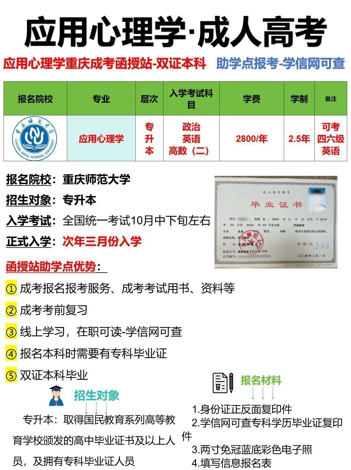 应用心理学成人高考-1 应用心理学成人高考-1