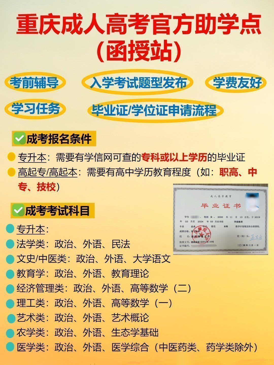 重庆成考拿证费用一览表-1 重庆成考拿证费用一览表-1