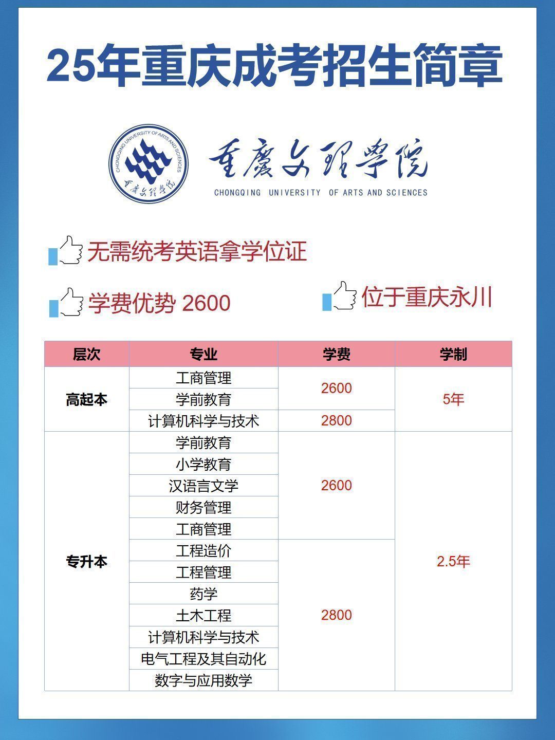 重庆文理学院成人高考简章-3