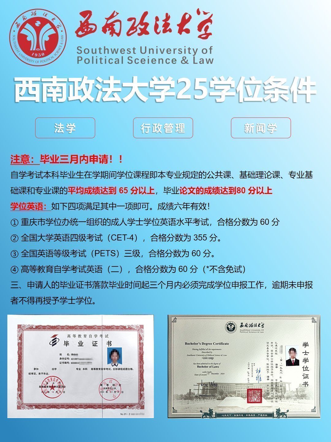2025各高校自考本科学位申请条件-2 2025各高校自考本科学位申请条件-2