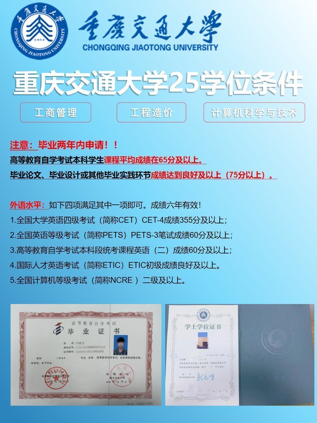 2025各高校自考本科学位申请条件-4 2025各高校自考本科学位申请条件-4