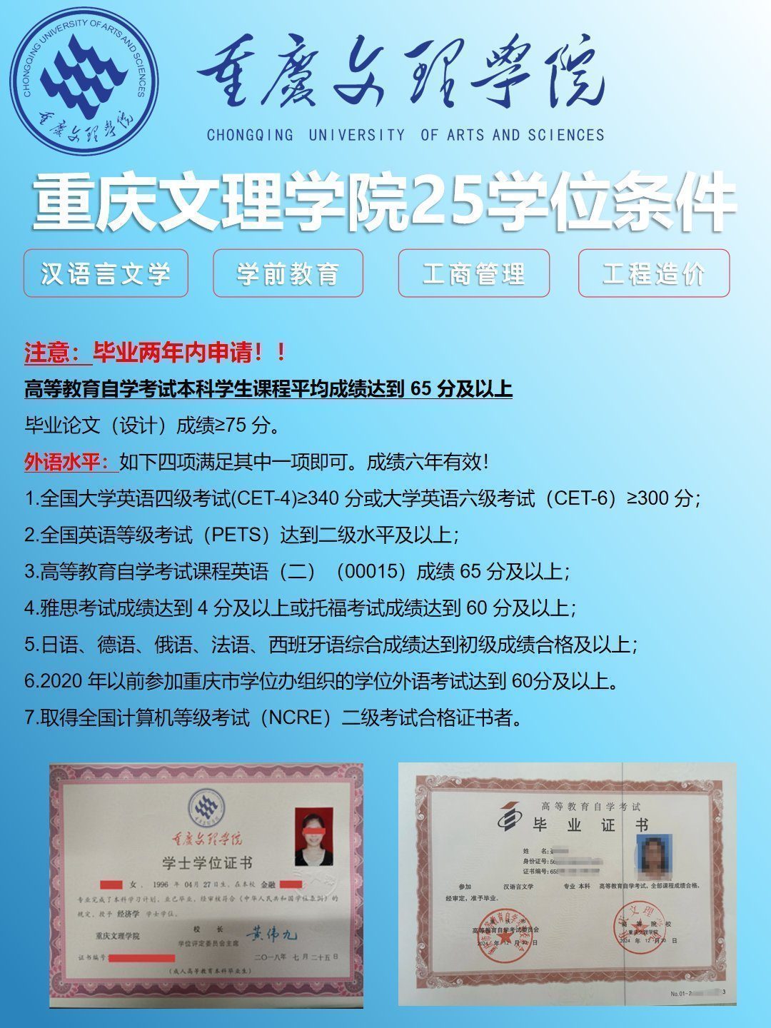 2025各高校自考本科学位申请条件-5 2025各高校自考本科学位申请条件-5
