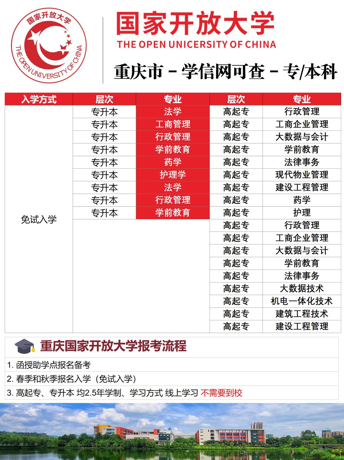 国家开放大学招生报名全年可报-1