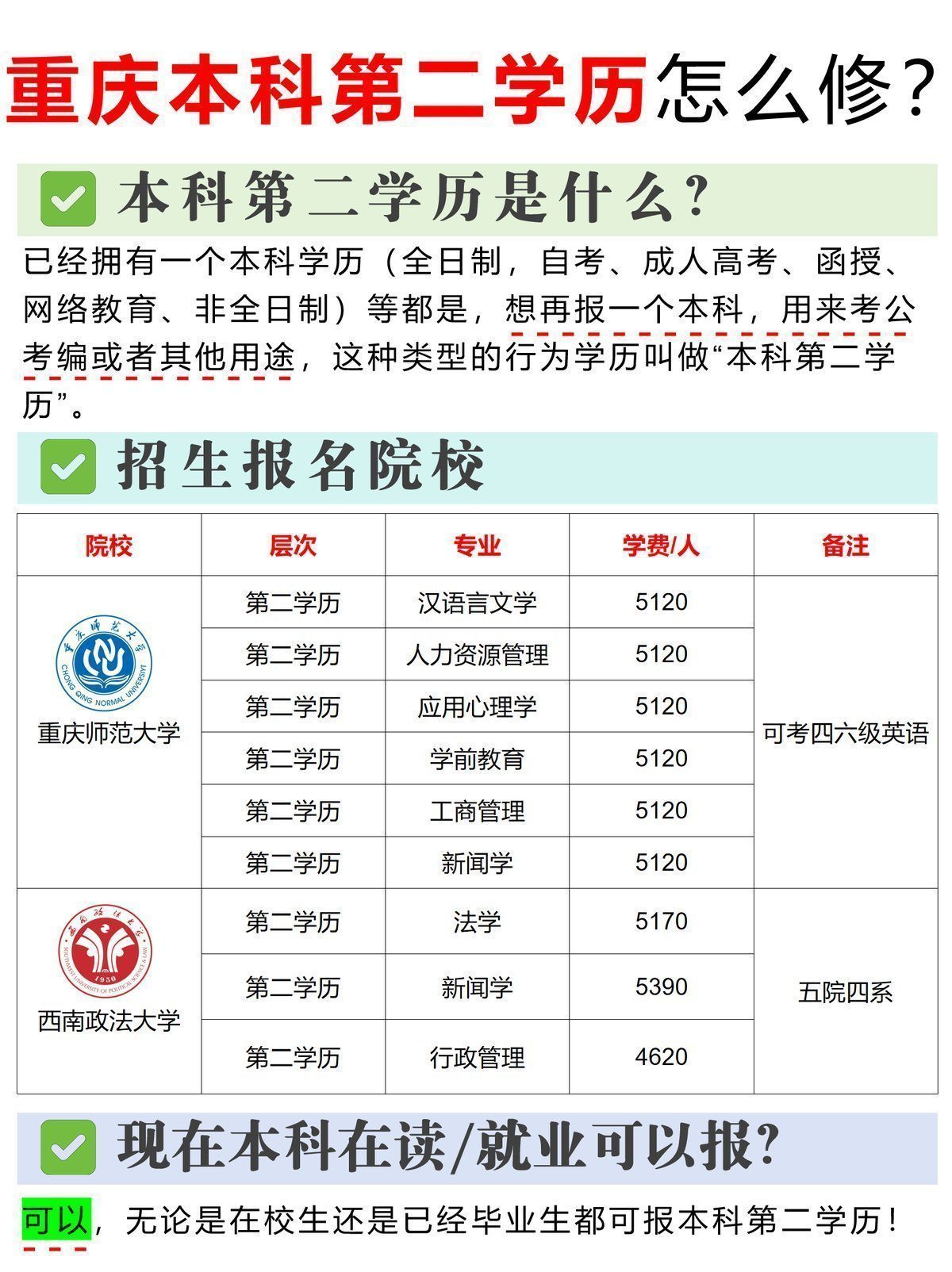 本科如何修第二学历?捂了,终于捂了-2 本科如何修第二学历?捂了,终于捂了-2