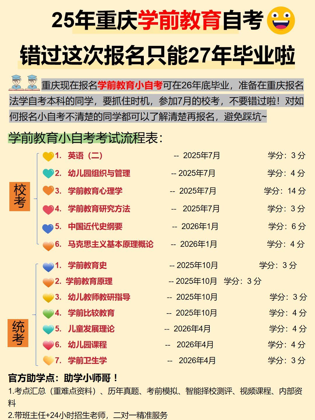 学前教育自考本科-2 学前教育自考本科-2