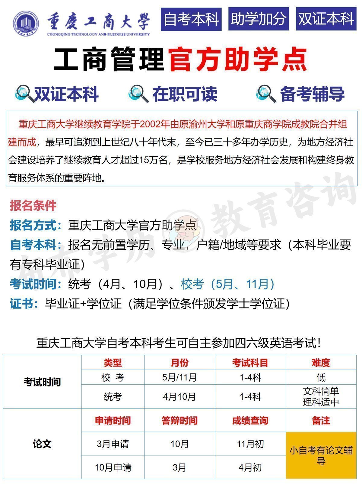工商管理自考本科丨重庆工商大学