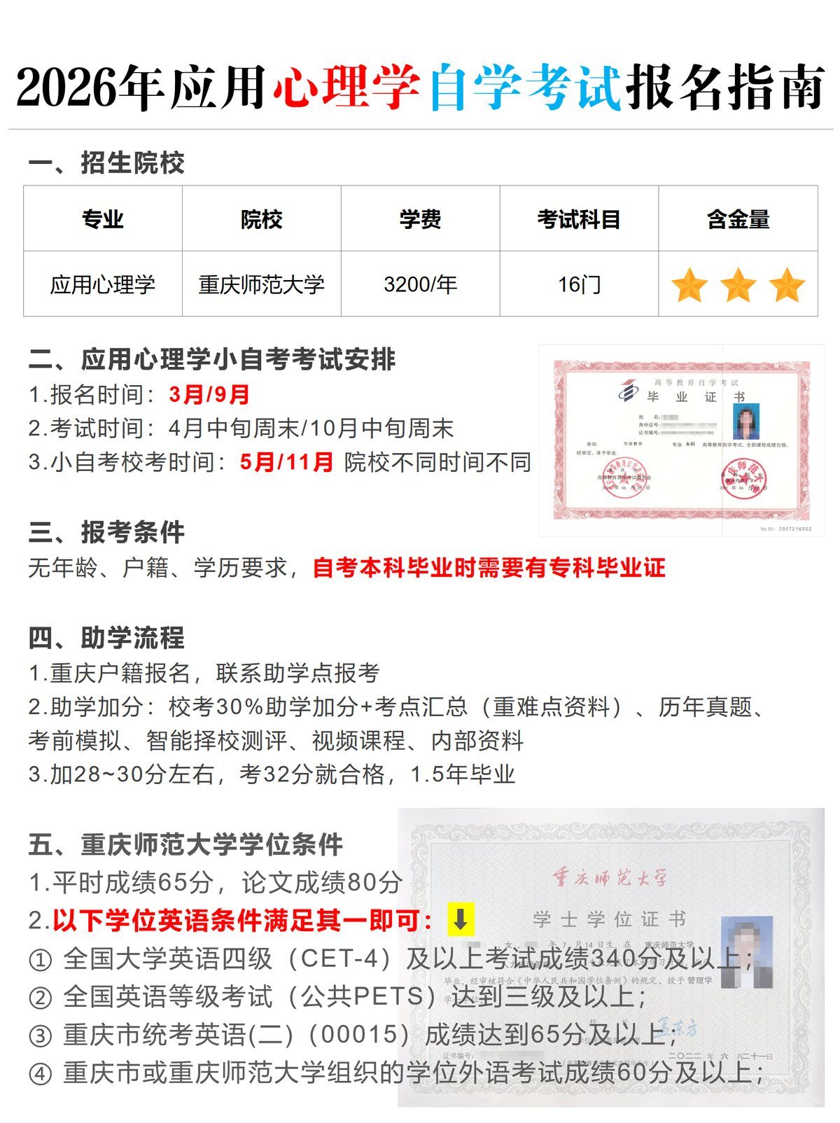 26年应用心理学自考本科报名指南
