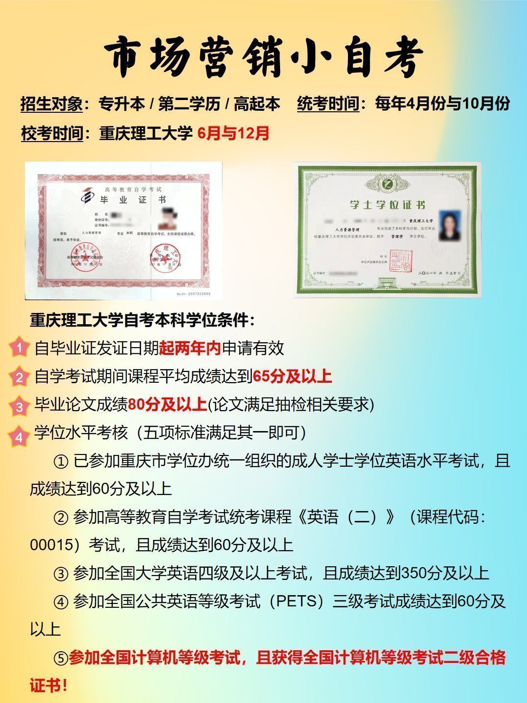 市场营销自考本科毕业拿证流程-1