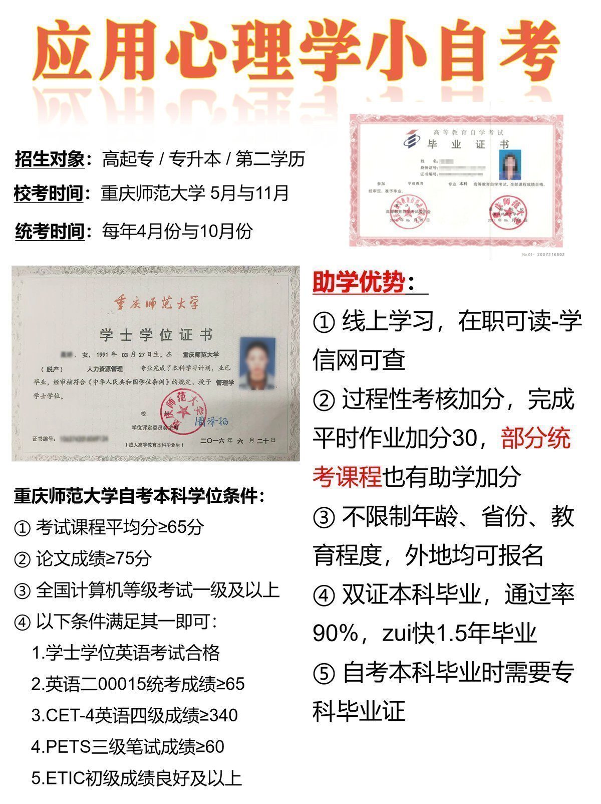 心理学新旧专业自考本科课程-1