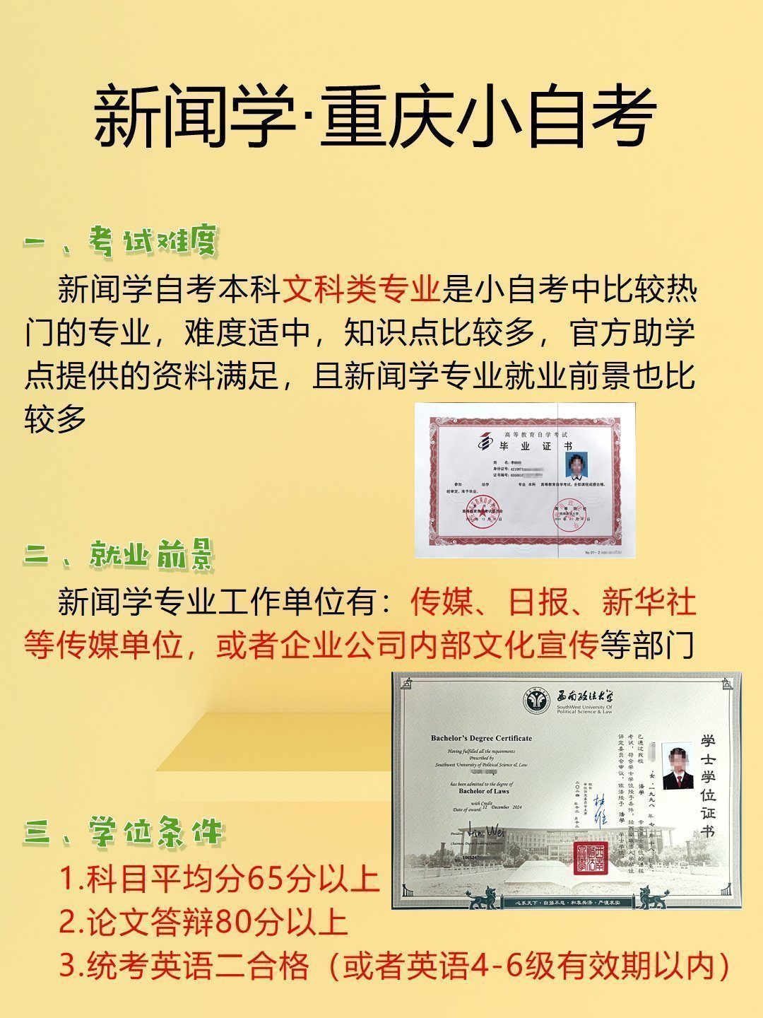新闻学自考本科西南政法大学小自考-3