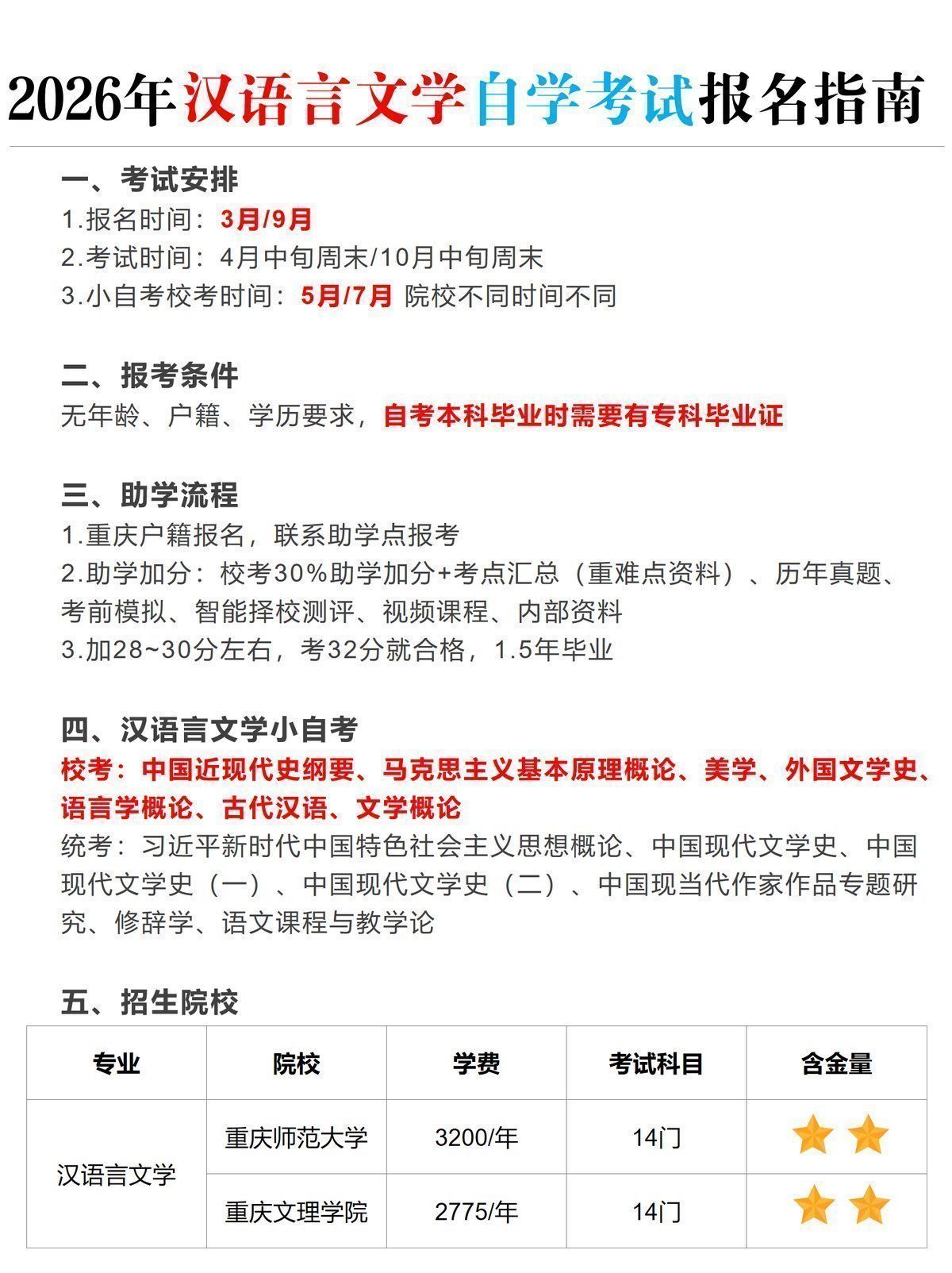 汉语言文学自学考试报名指南-2 汉语言文学自学考试报名指南-2