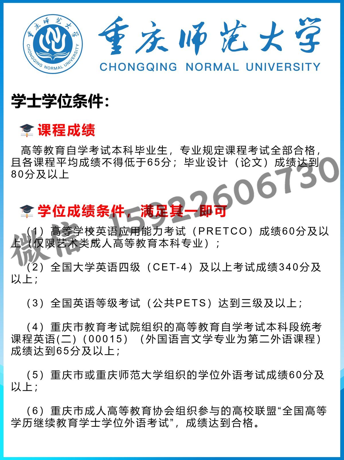 重庆自考四六级英语，社会的同学们看过来-3