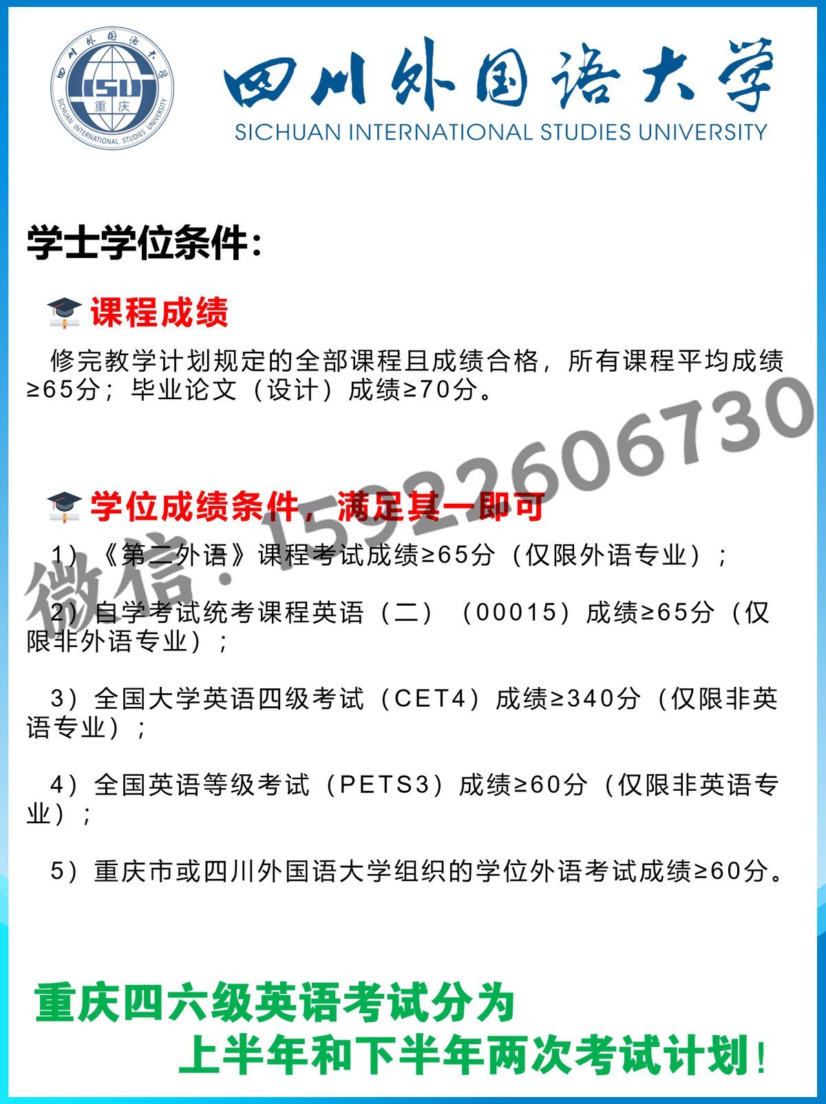 重庆自考四六级英语，社会的同学们看过来-4